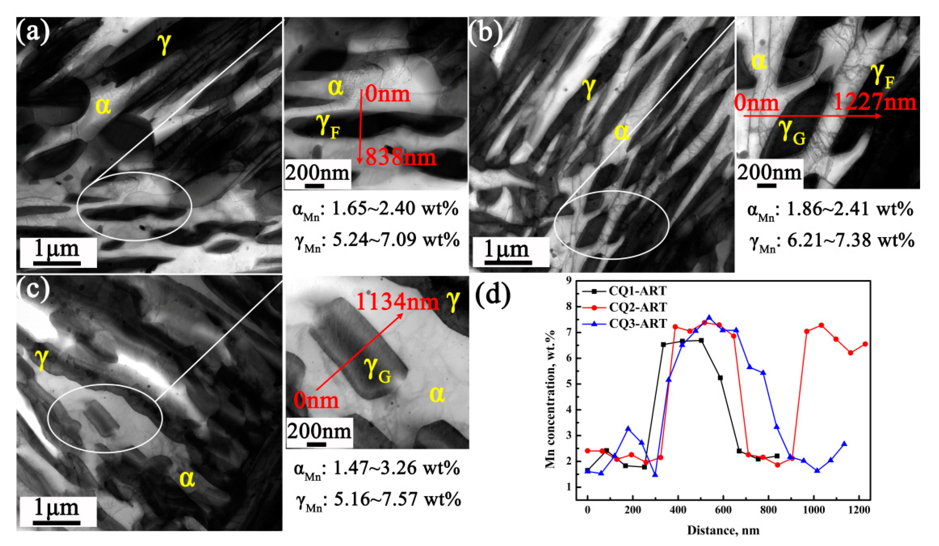 Metals 09 01090 g005