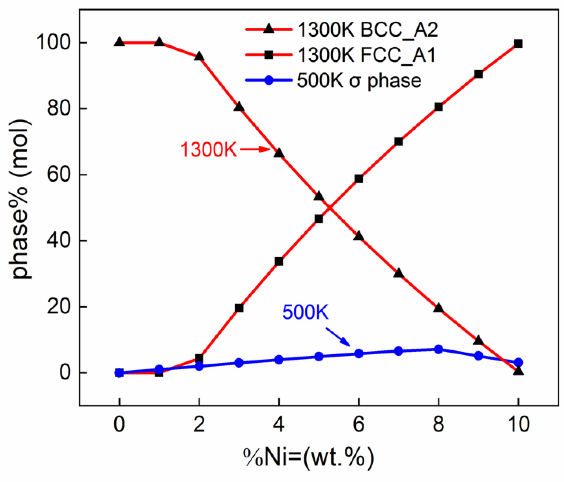 Metals 09 01092 g005