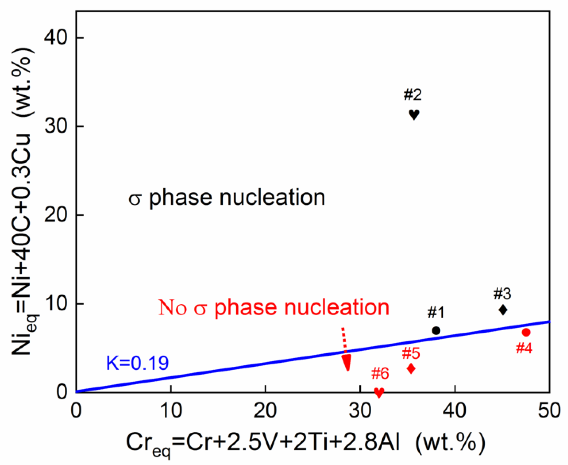 Metals 09 01092 g009