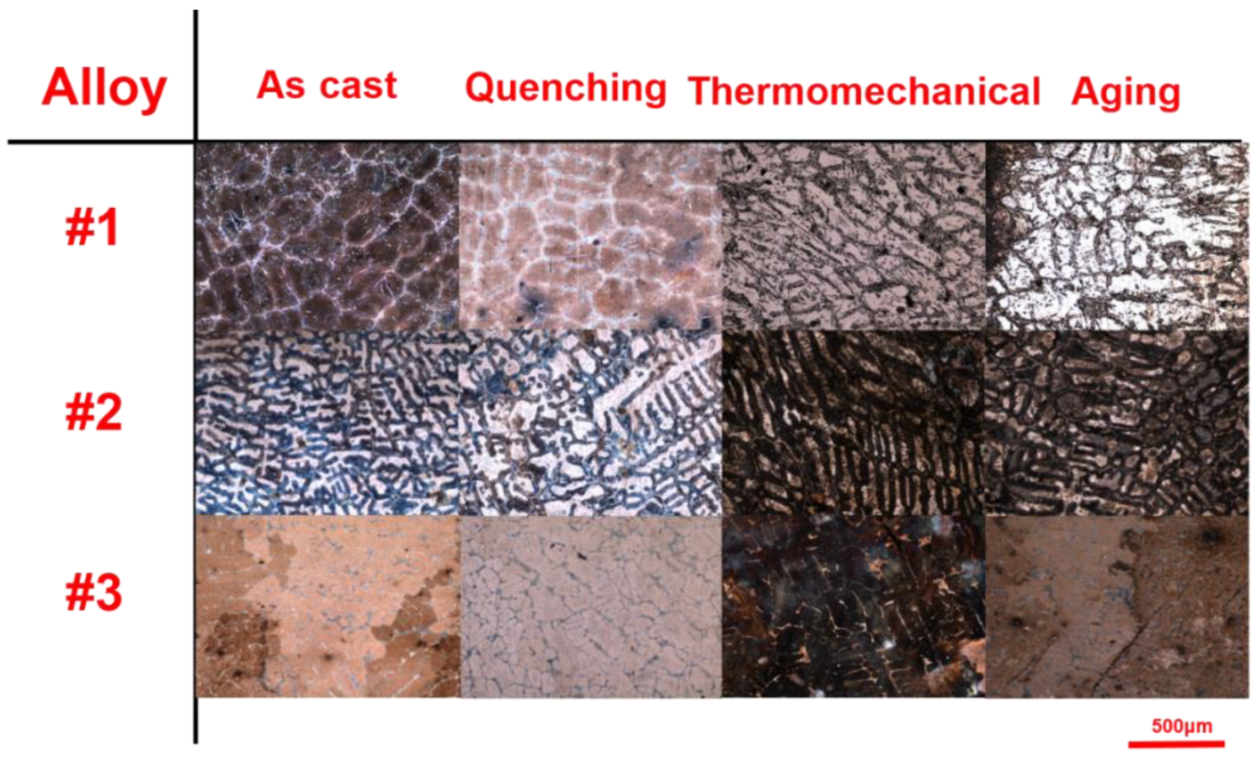 Metals 09 01092 g011