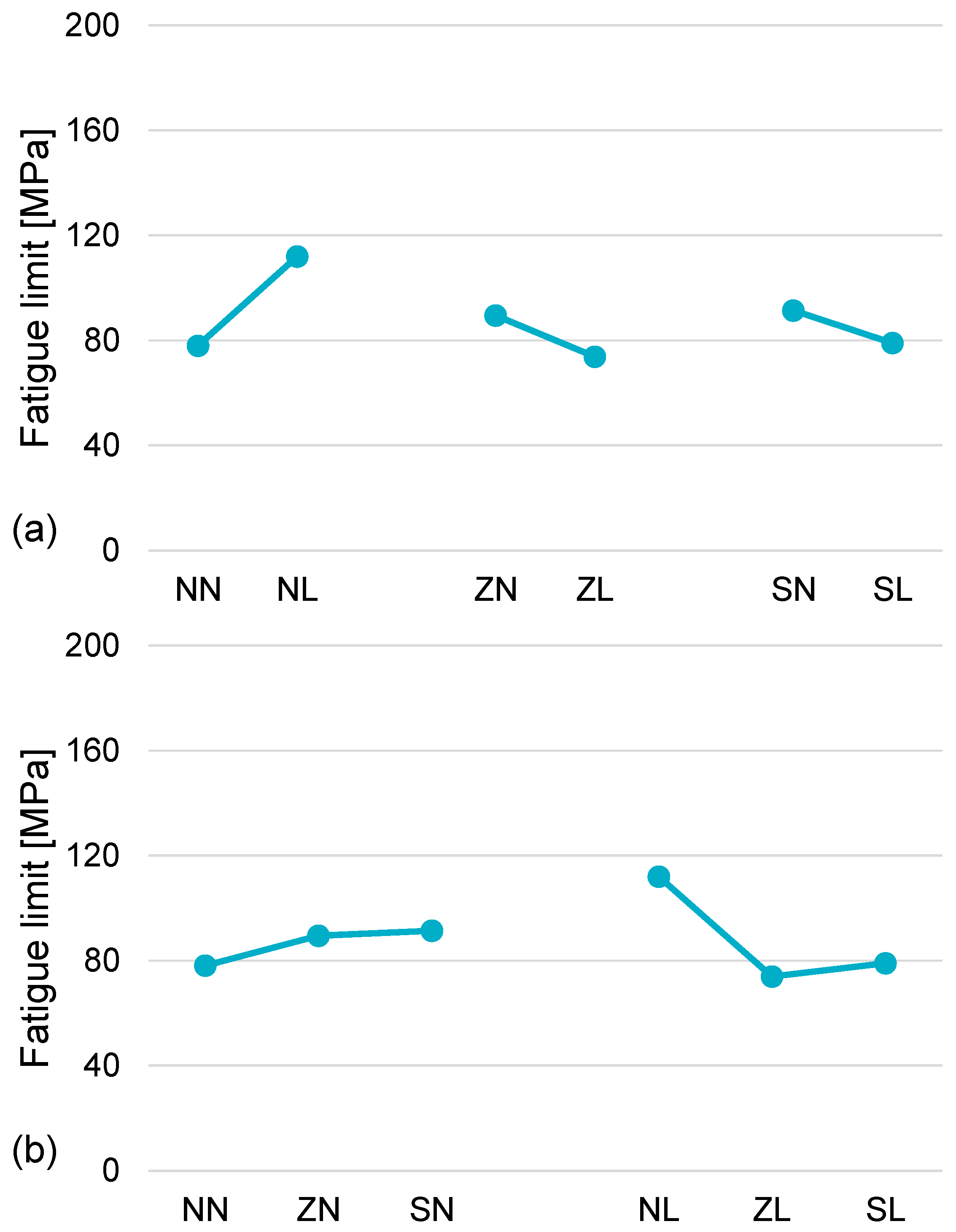 Metals 09 01093 g008