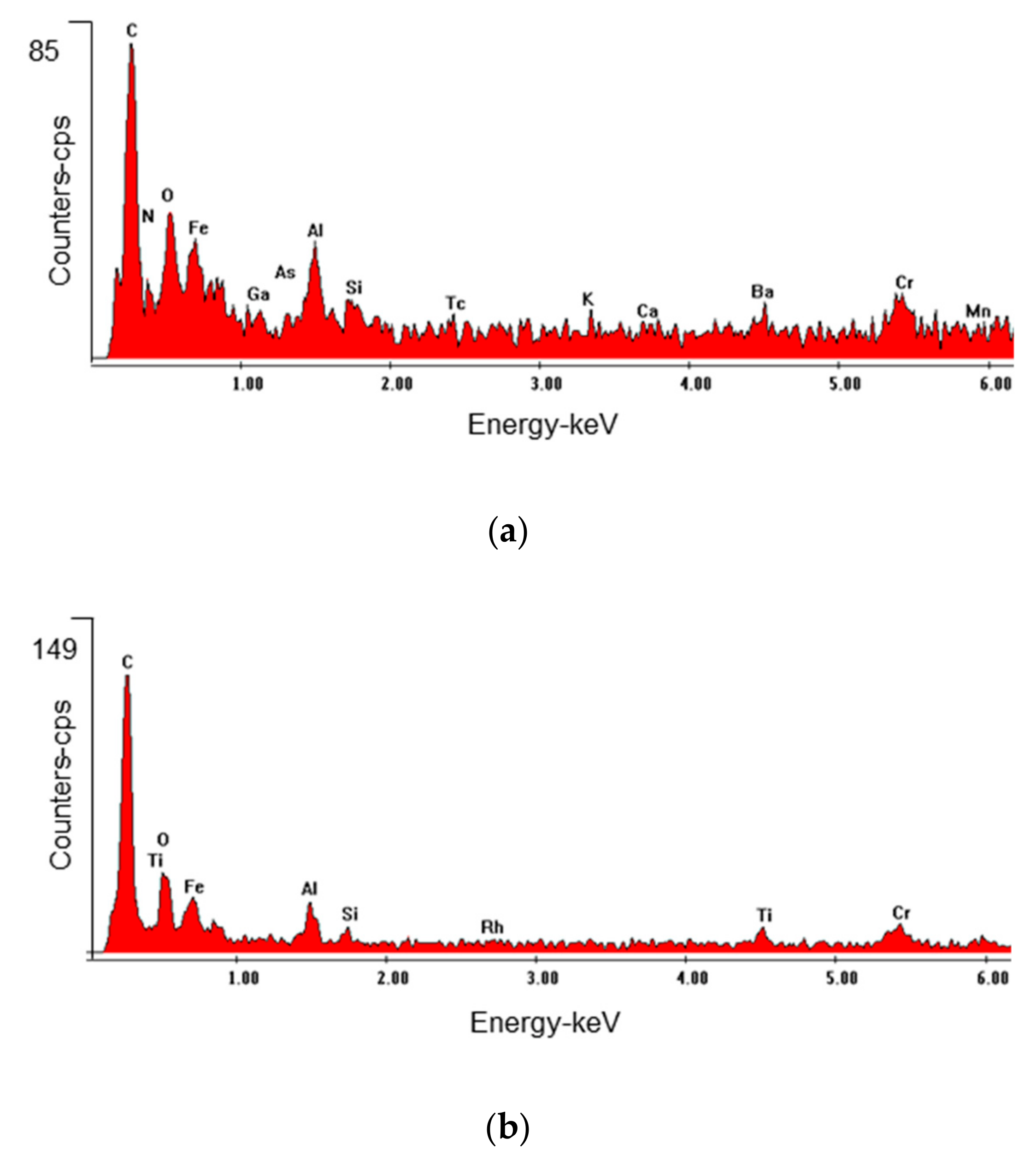 Metals 09 01095 g010a