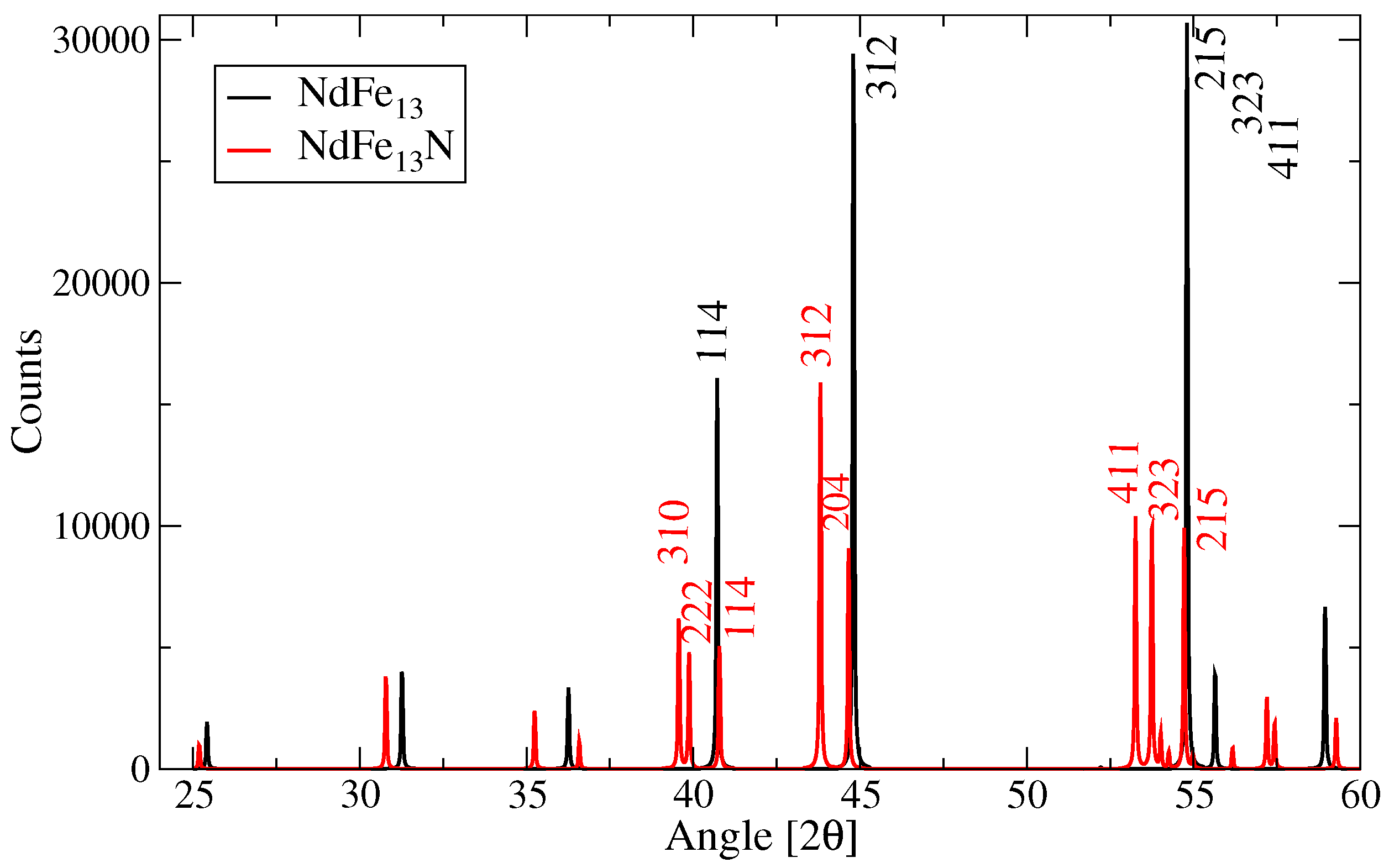 Metals 09 01096 g002