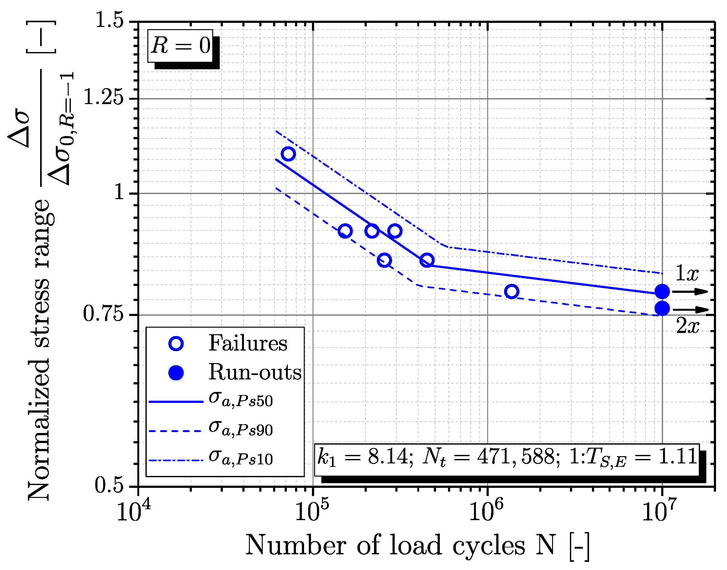 Metals 09 01097 g007