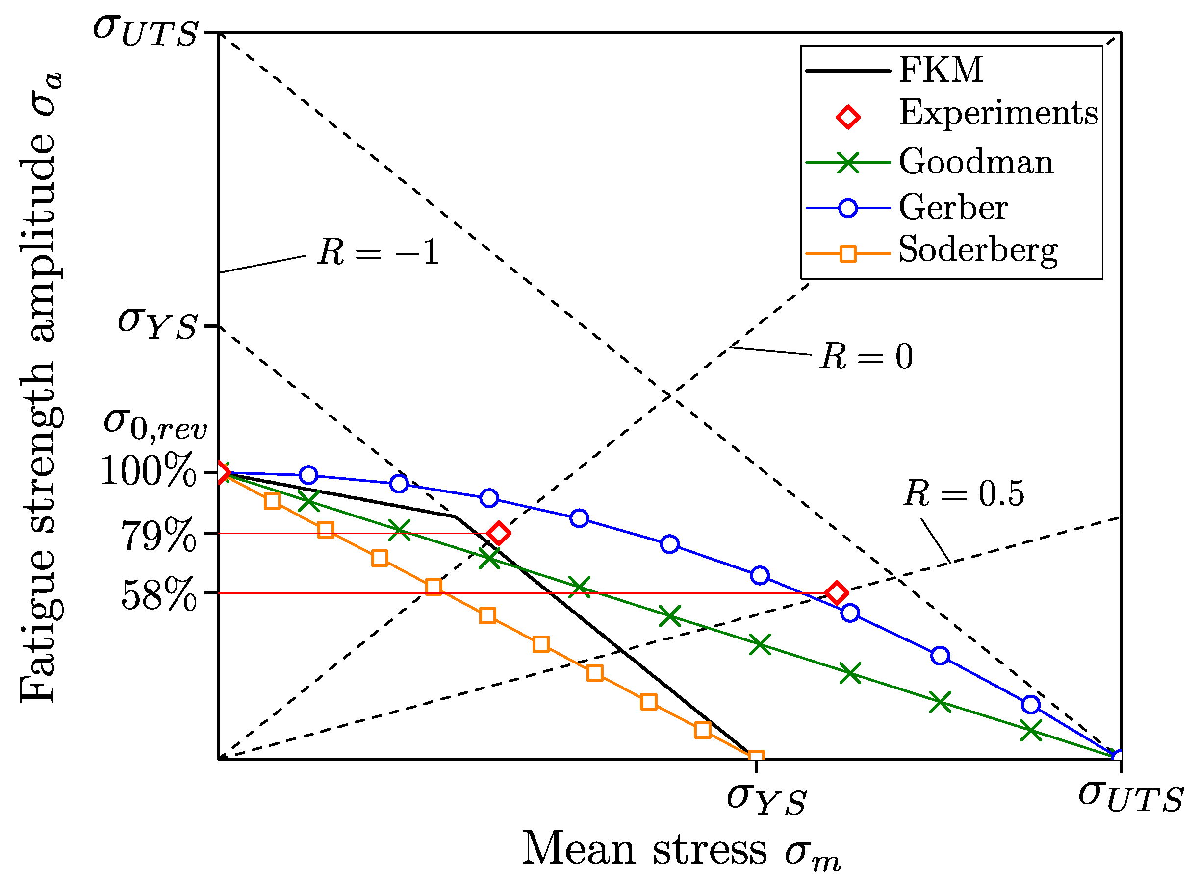 Metals 09 01097 g009