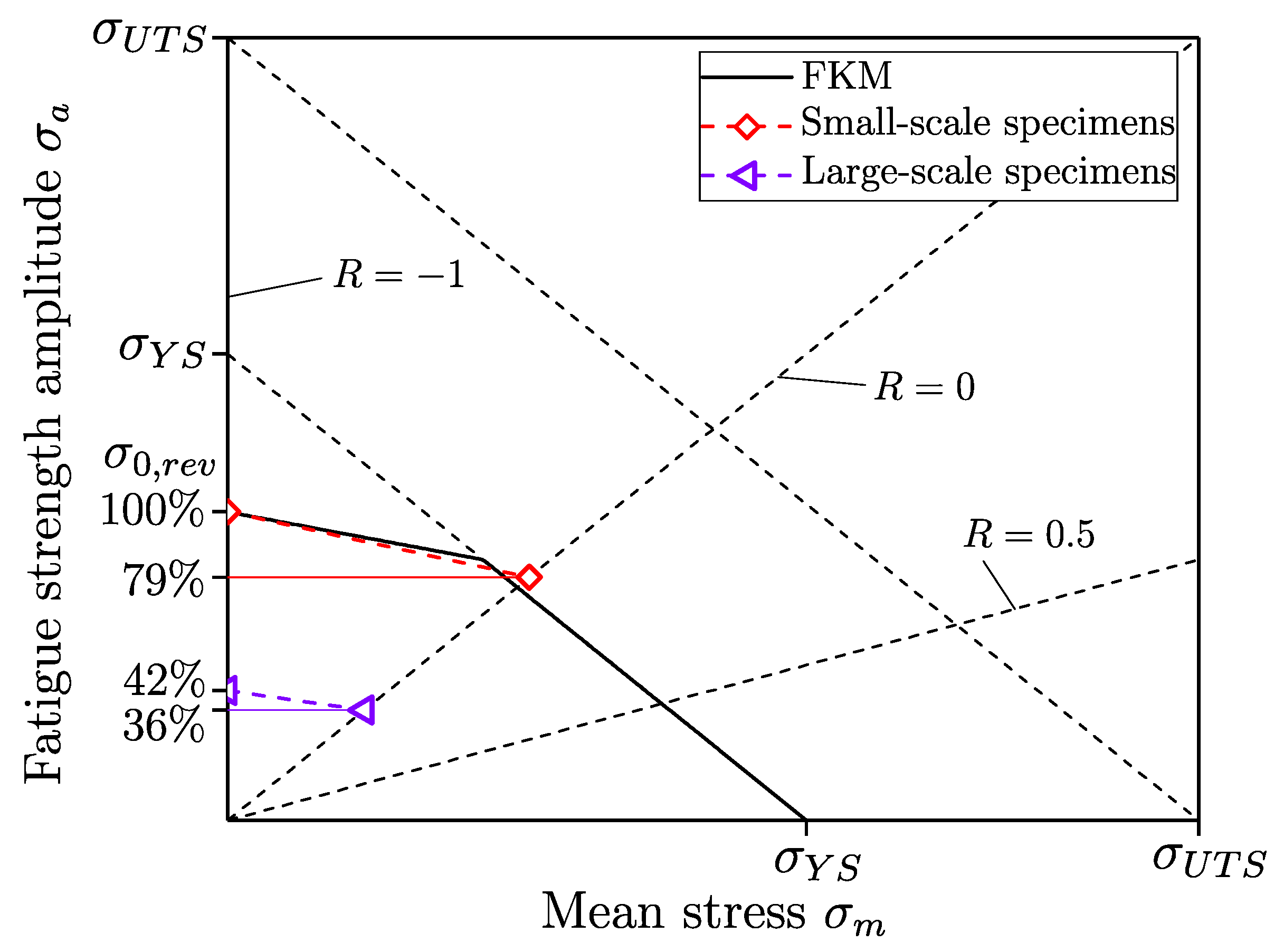 Metals 09 01097 g017