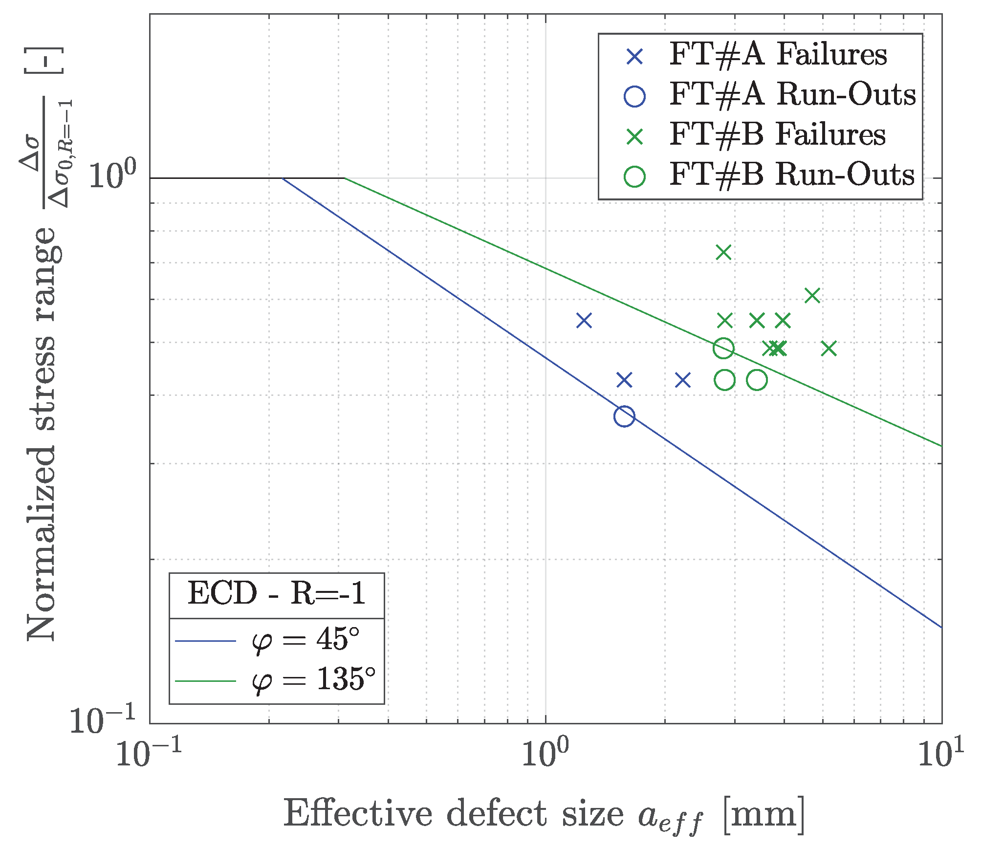 Metals 09 01097 g021