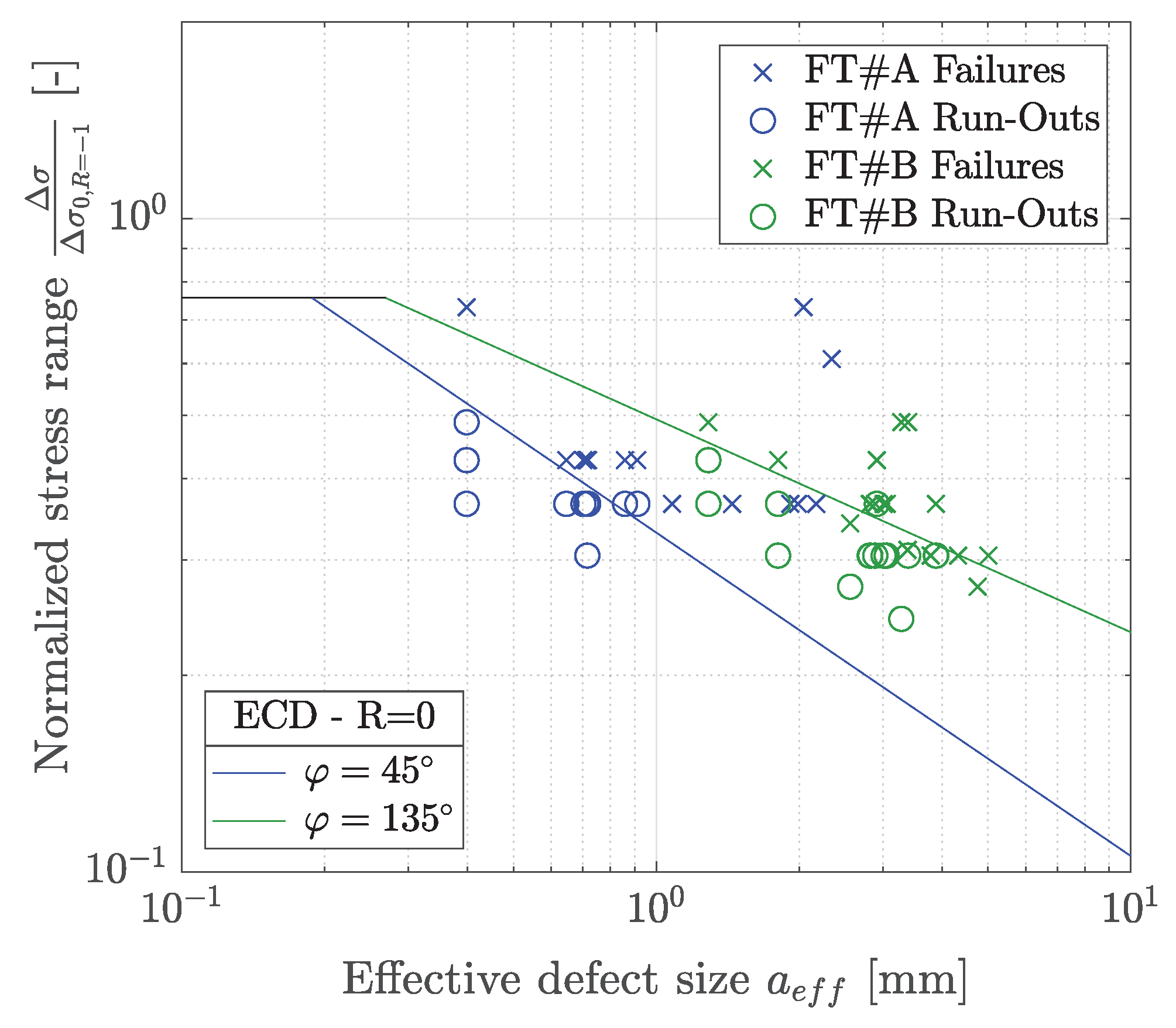 Metals 09 01097 g022
