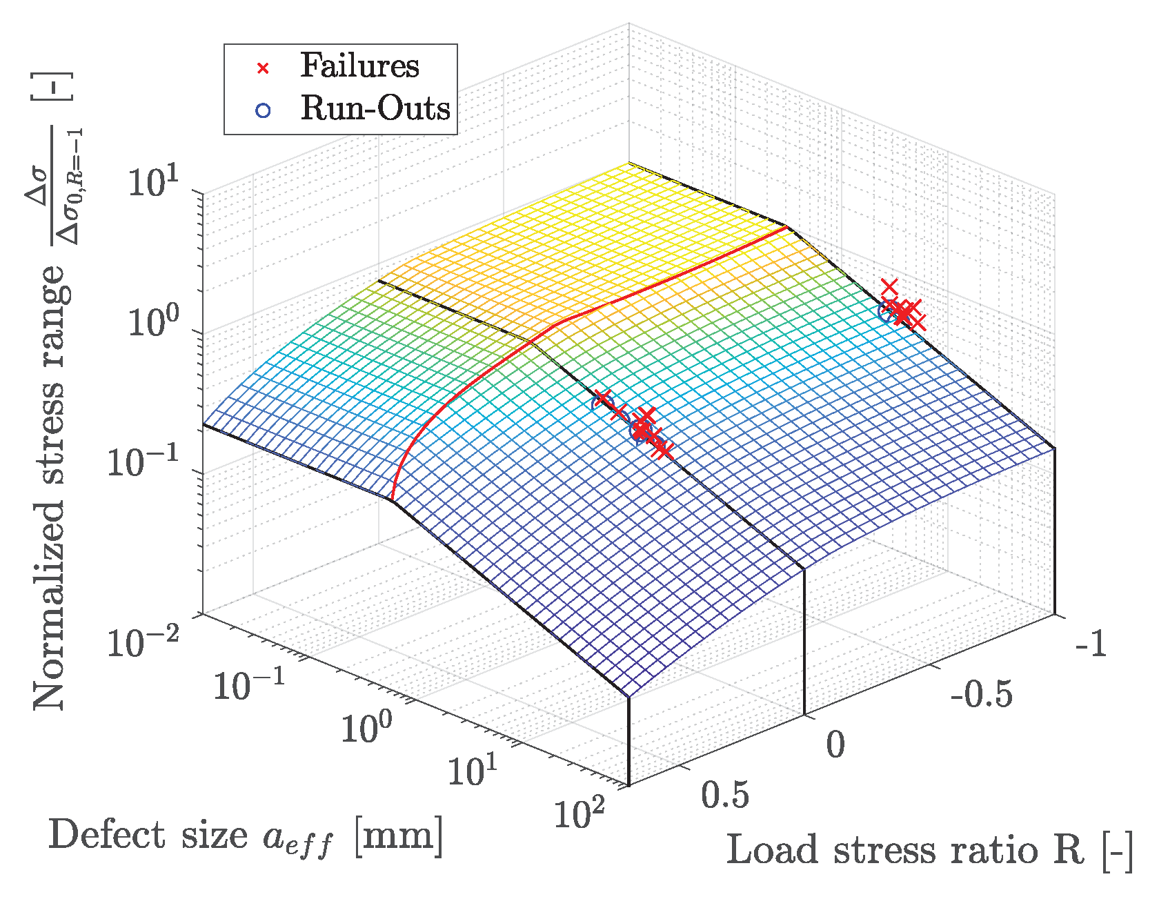 Metals 09 01097 g025