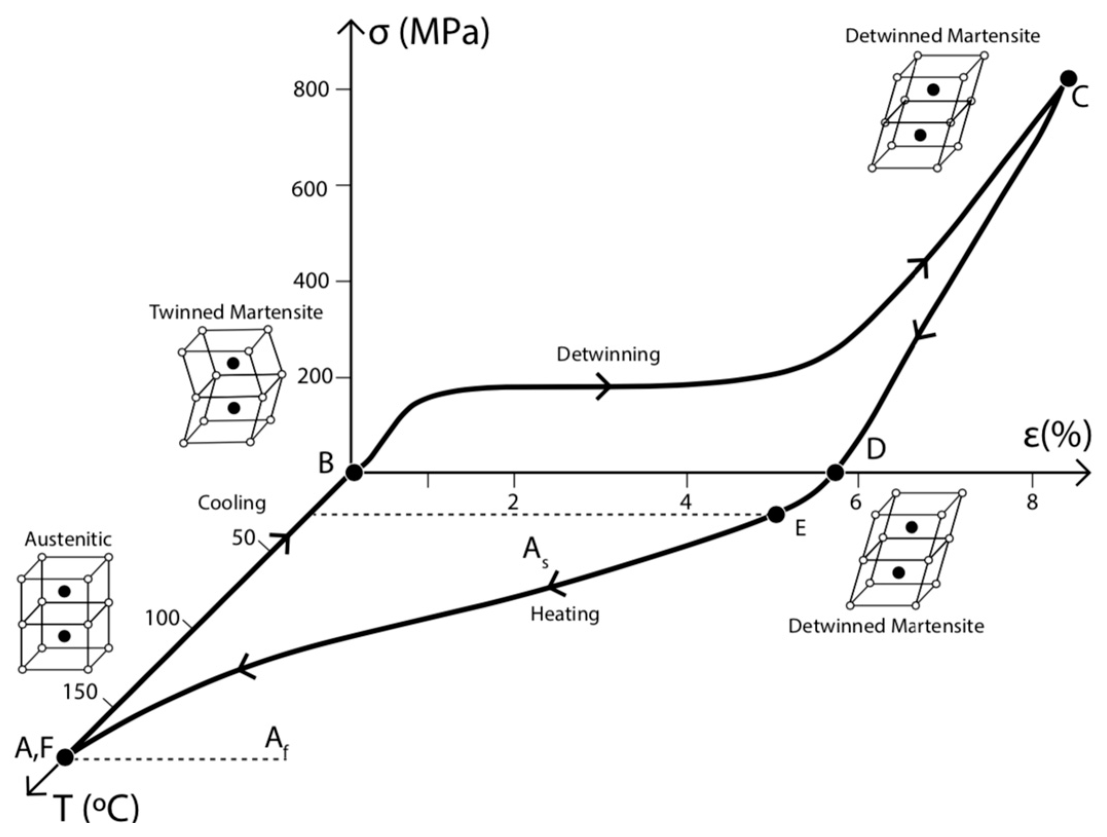 Metals 09 01099 g001