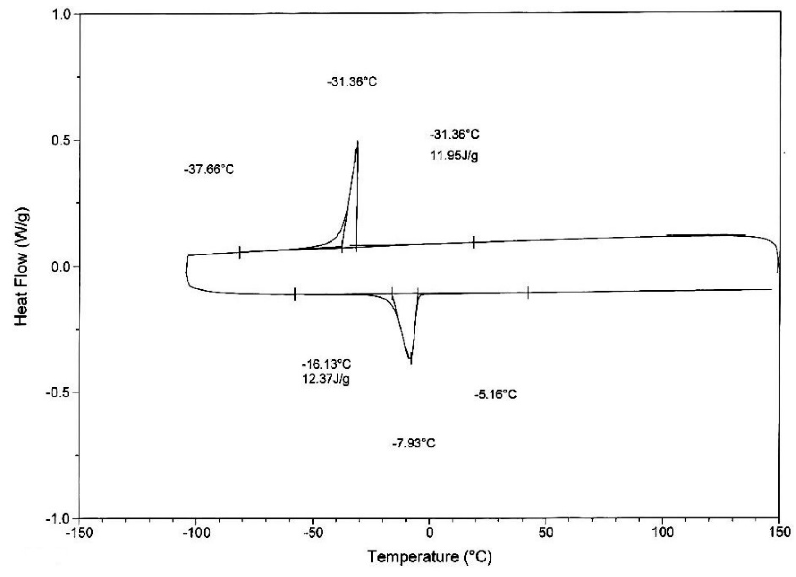 Metals 09 01099 g003