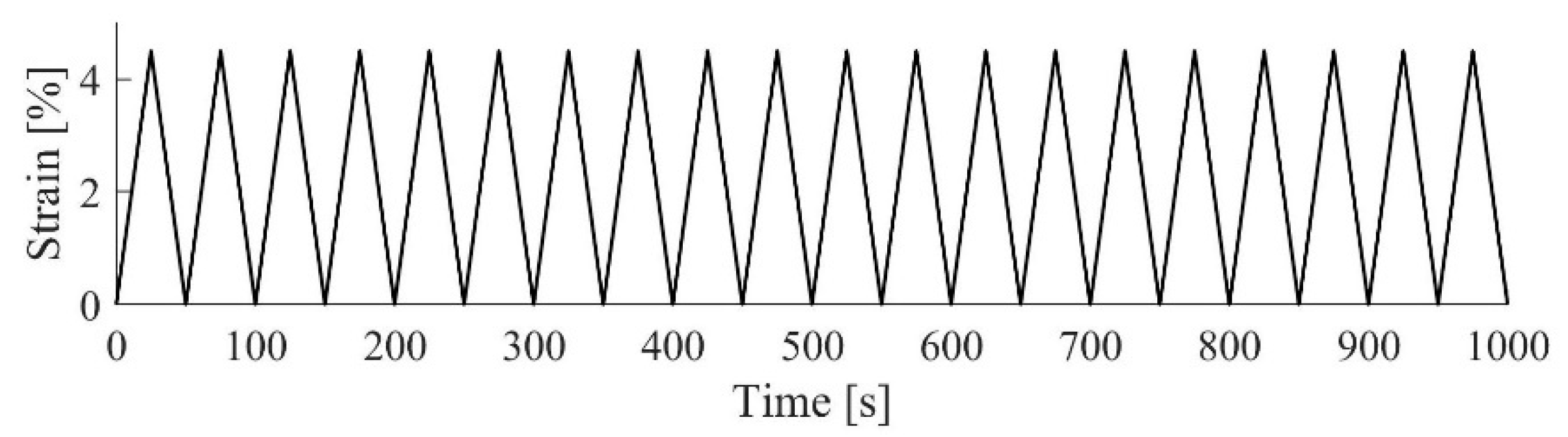Metals 09 01099 g004