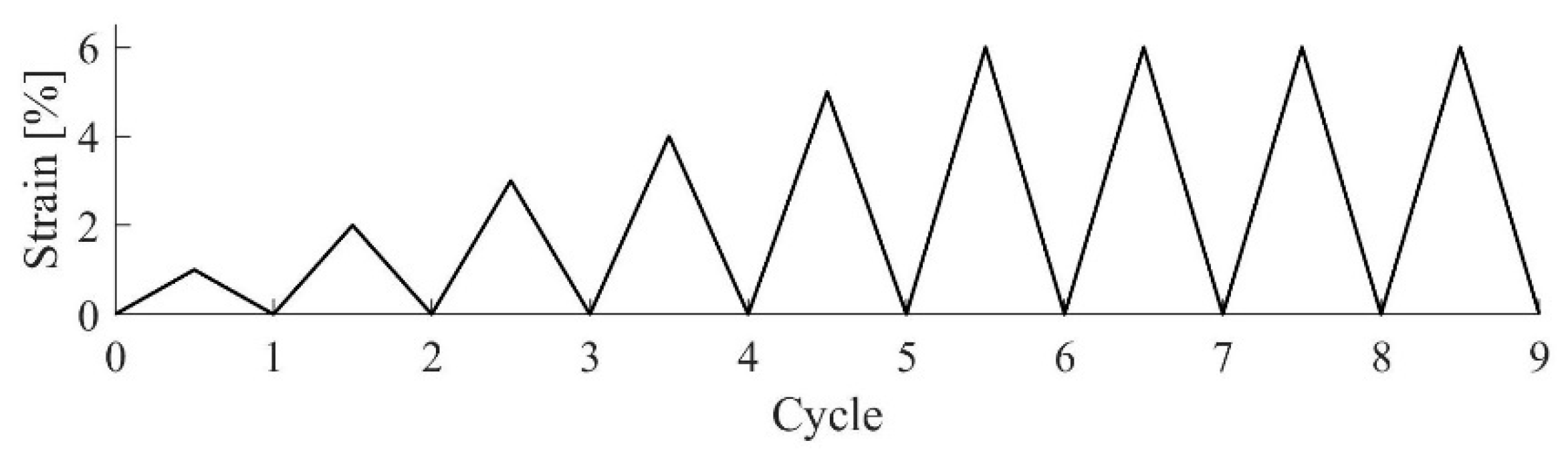 Metals 09 01099 g005