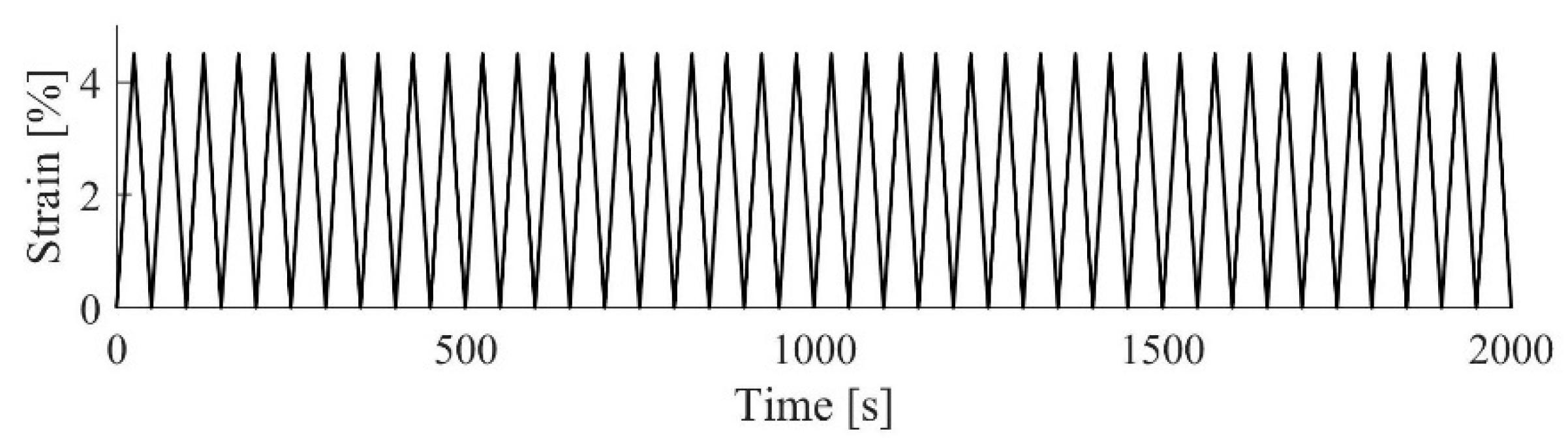 Metals 09 01099 g006
