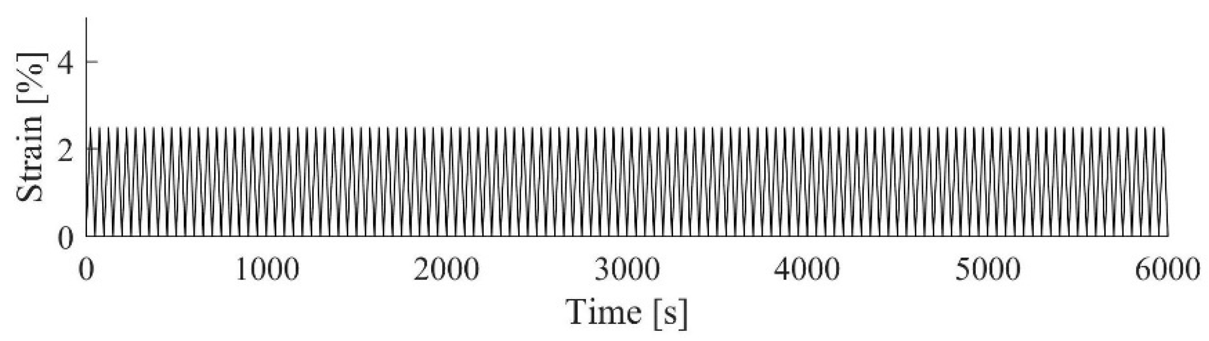 Metals 09 01099 g007