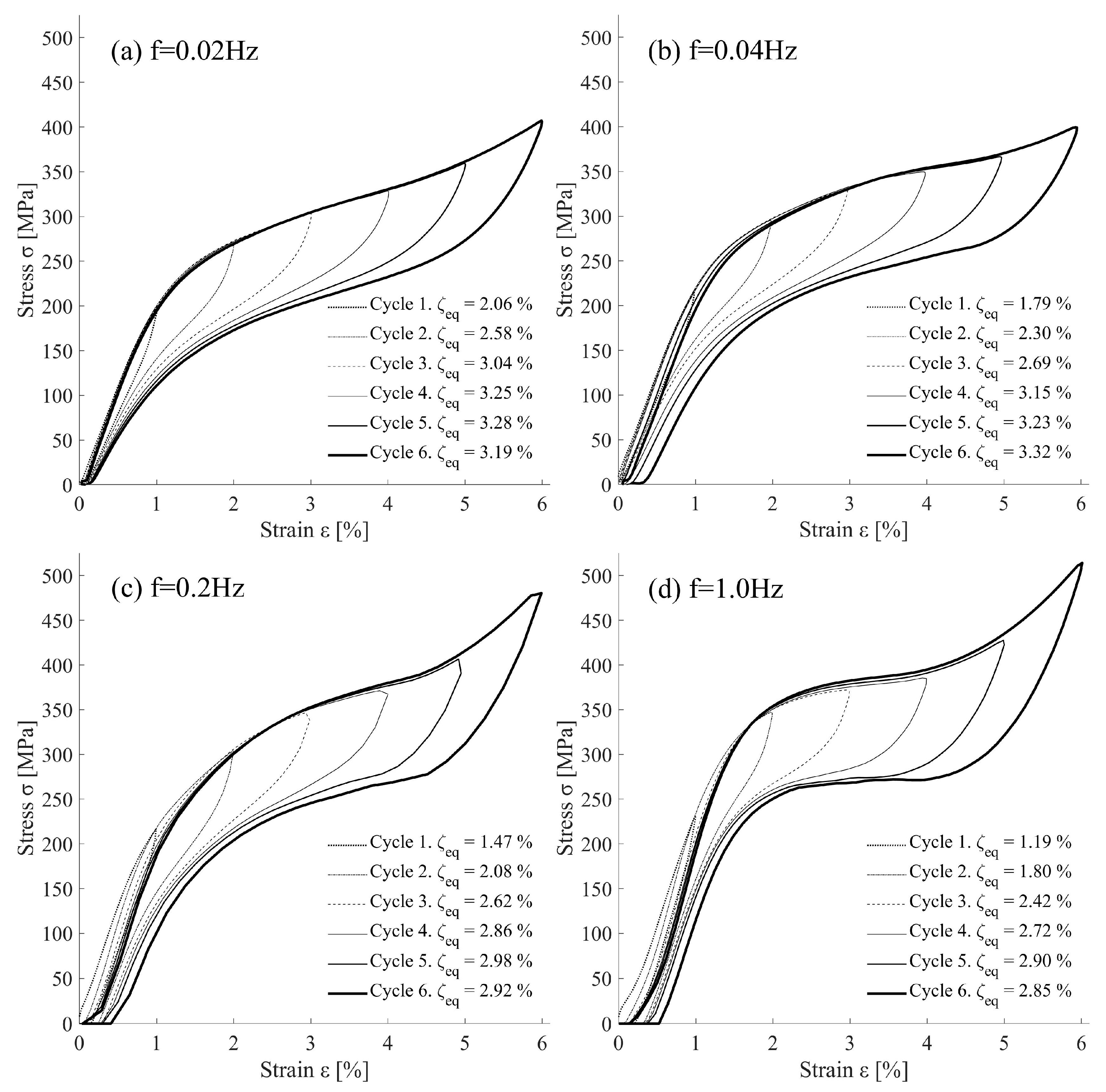Metals 09 01099 g009