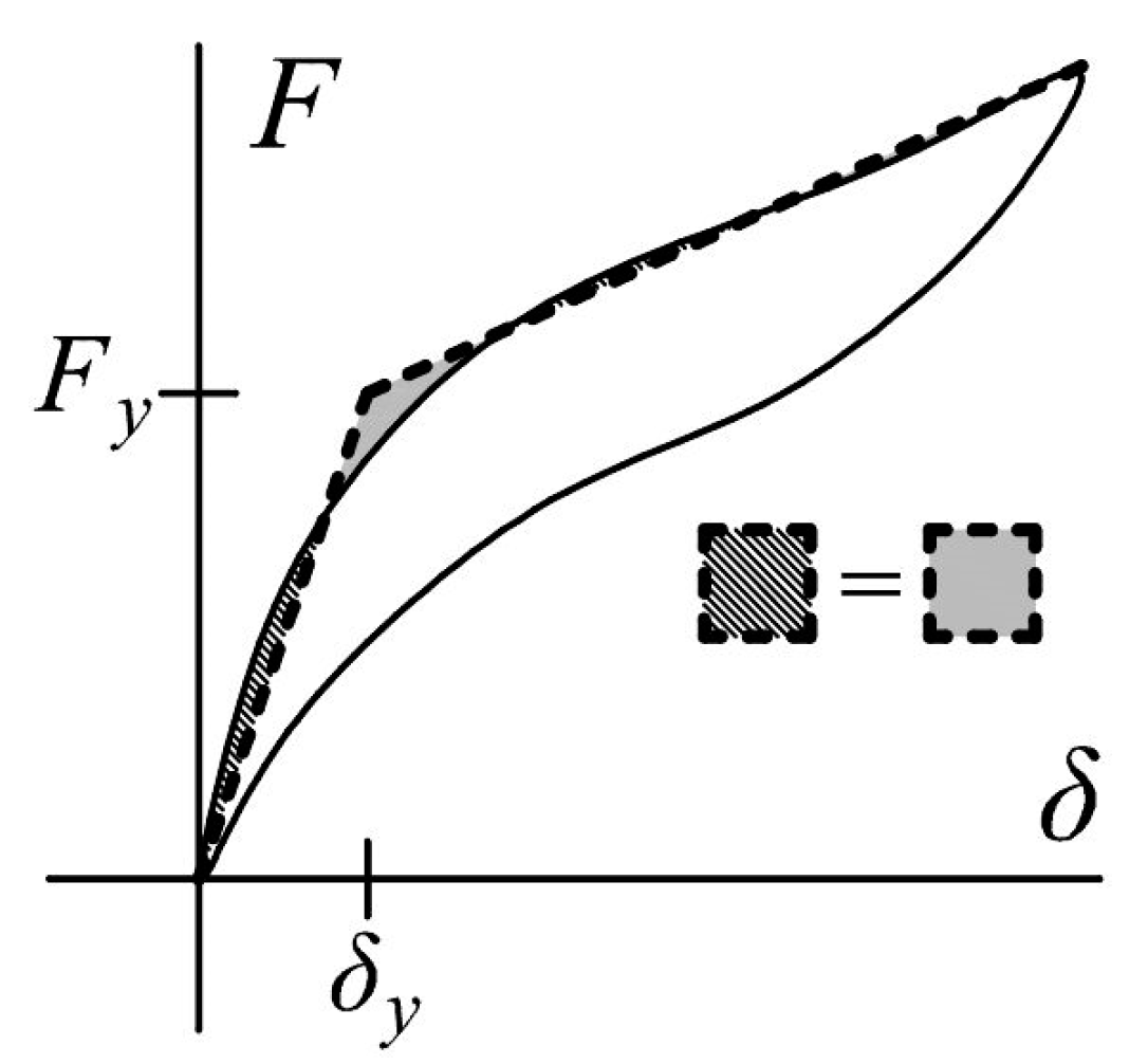 Metals 09 01099 g012