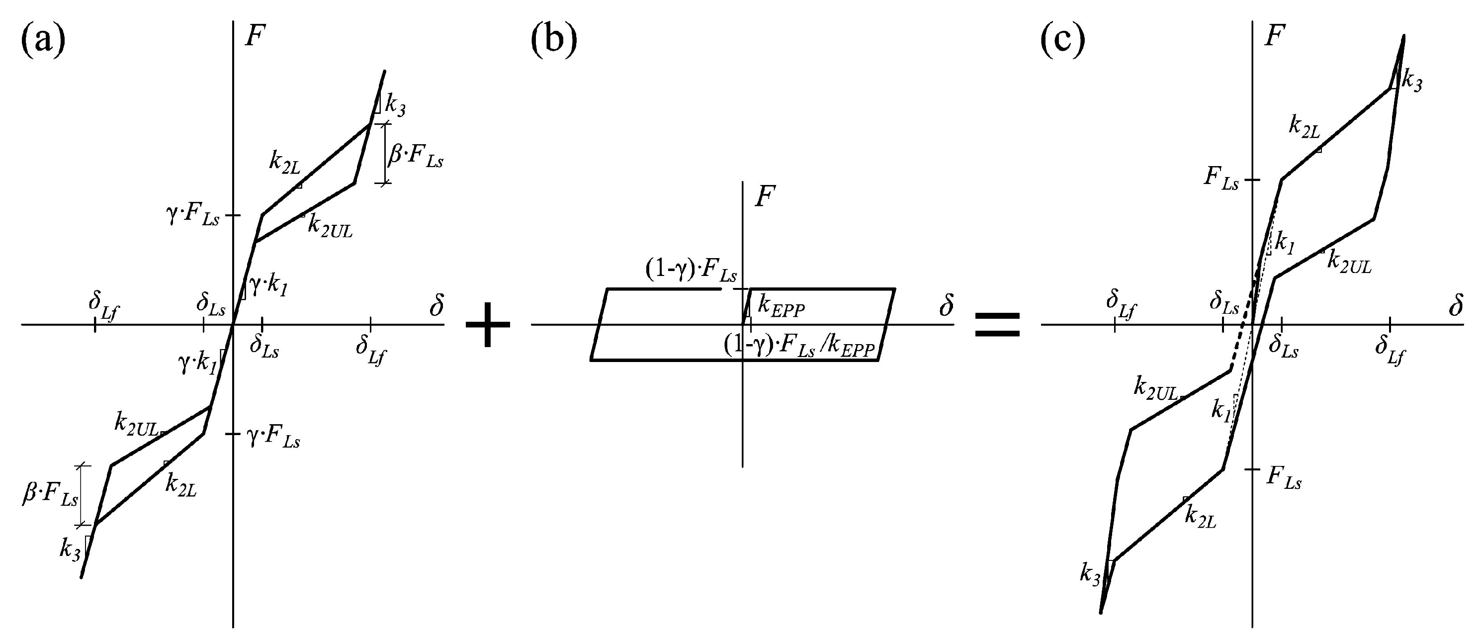 Metals 09 01099 g015