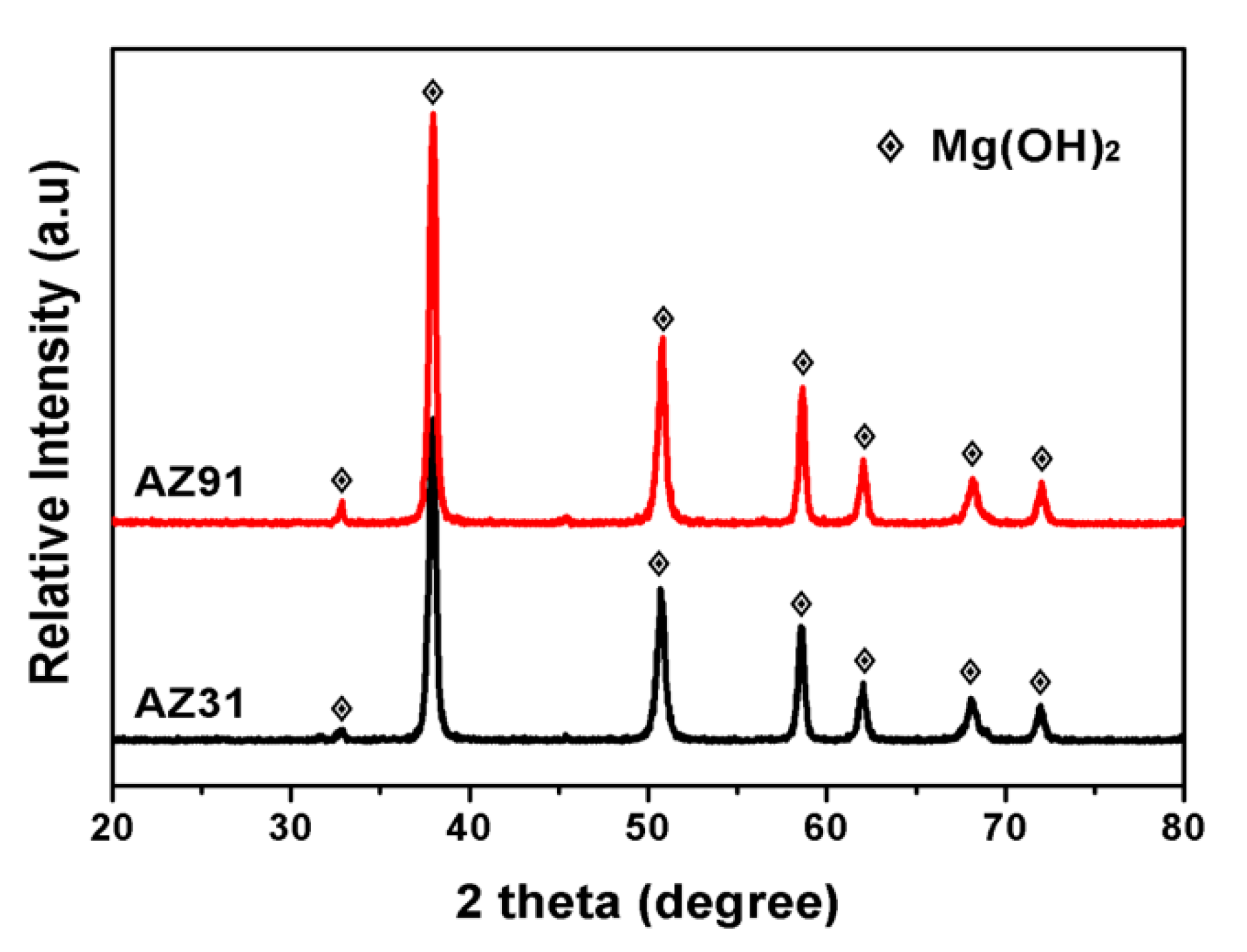 Metals 09 01100 g007 Metals 09 01100 g007