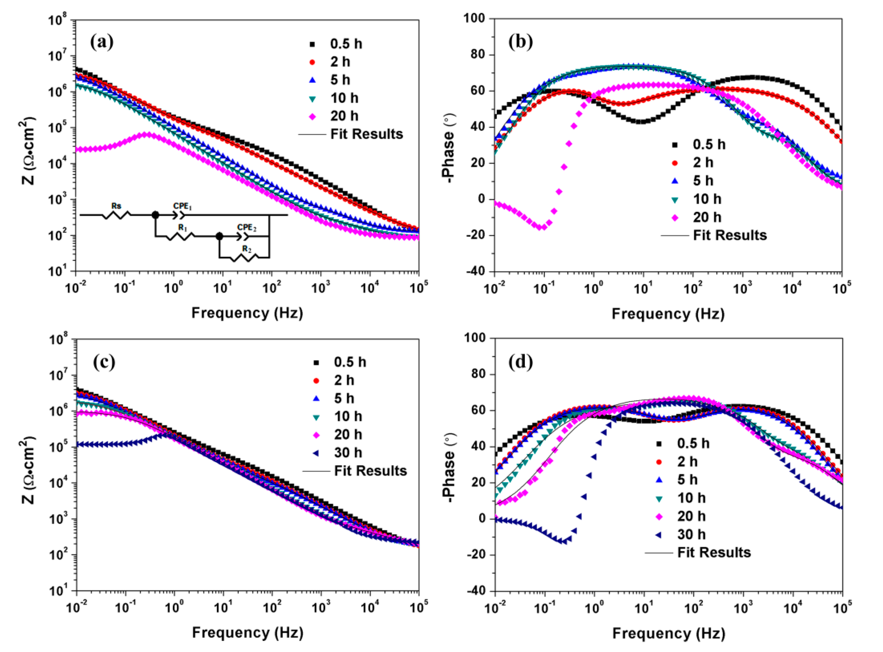 Metals 09 01100 g008 Metals 09 01100 g008
