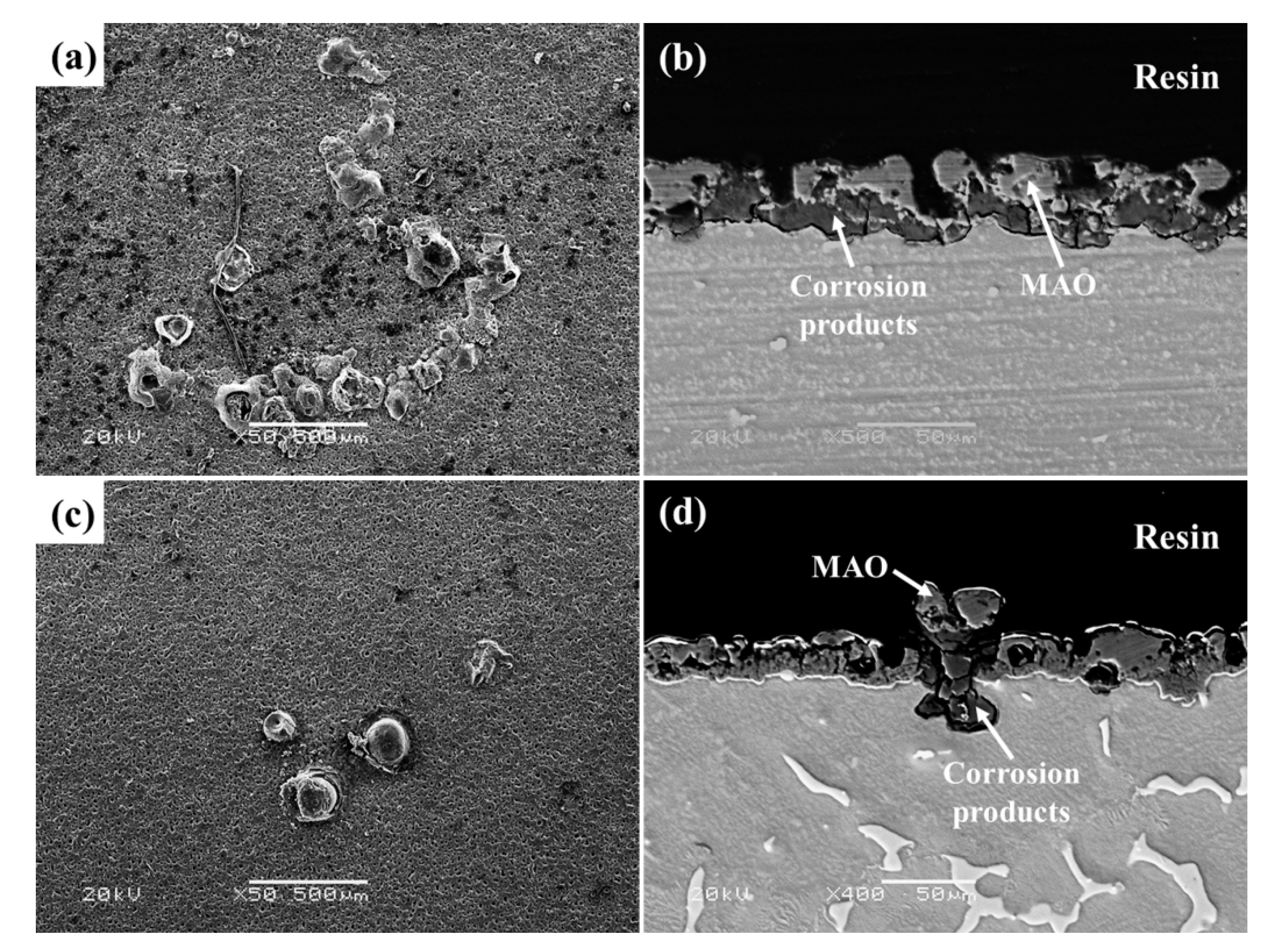 Metals 09 01100 g010 Metals 09 01100 g010