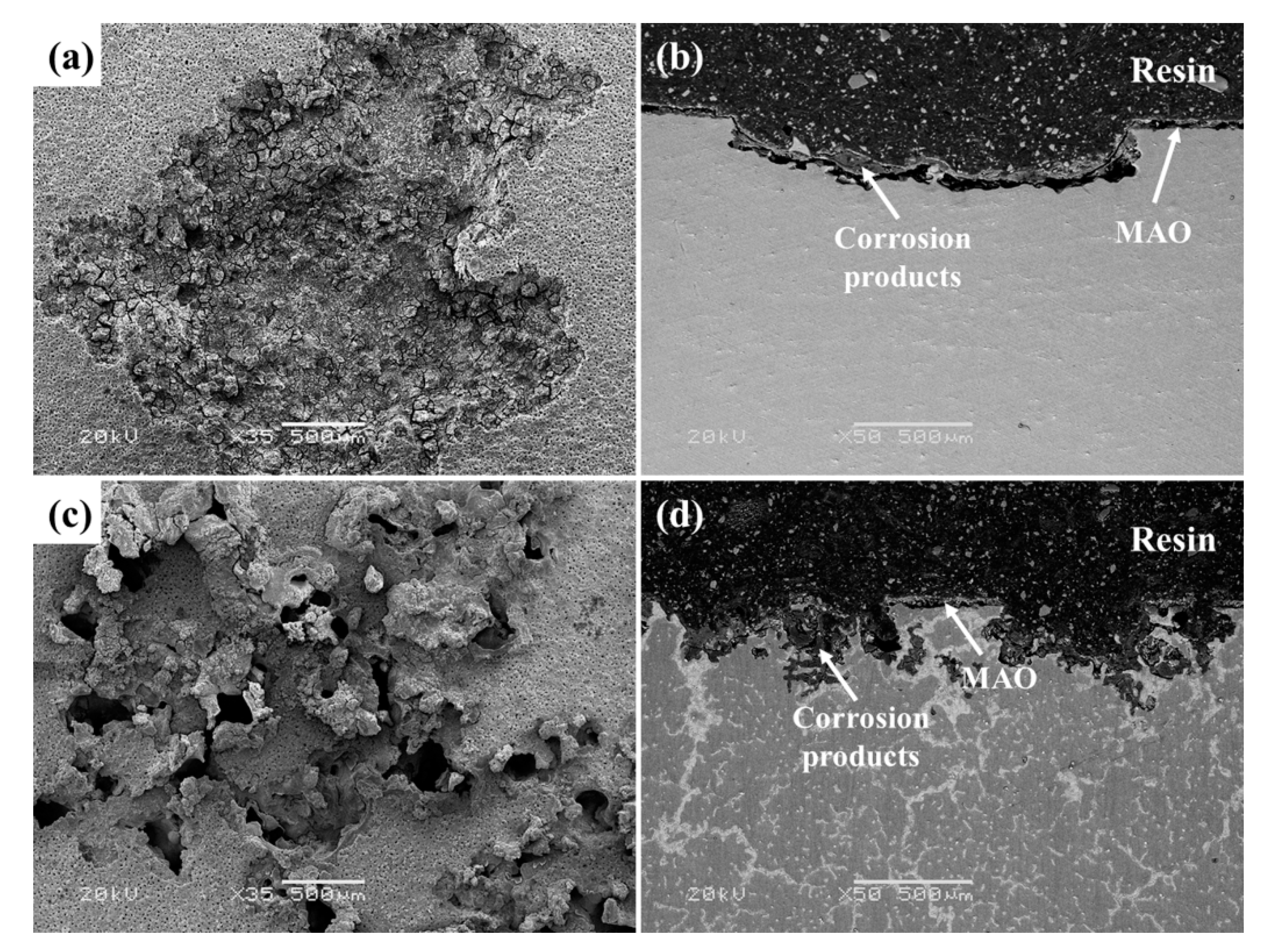 Metals 09 01100 g011 Metals 09 01100 g011