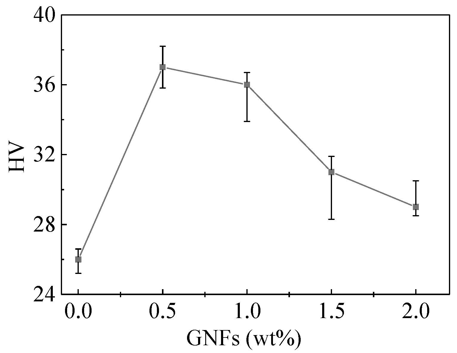 Metals 09 01102 g004