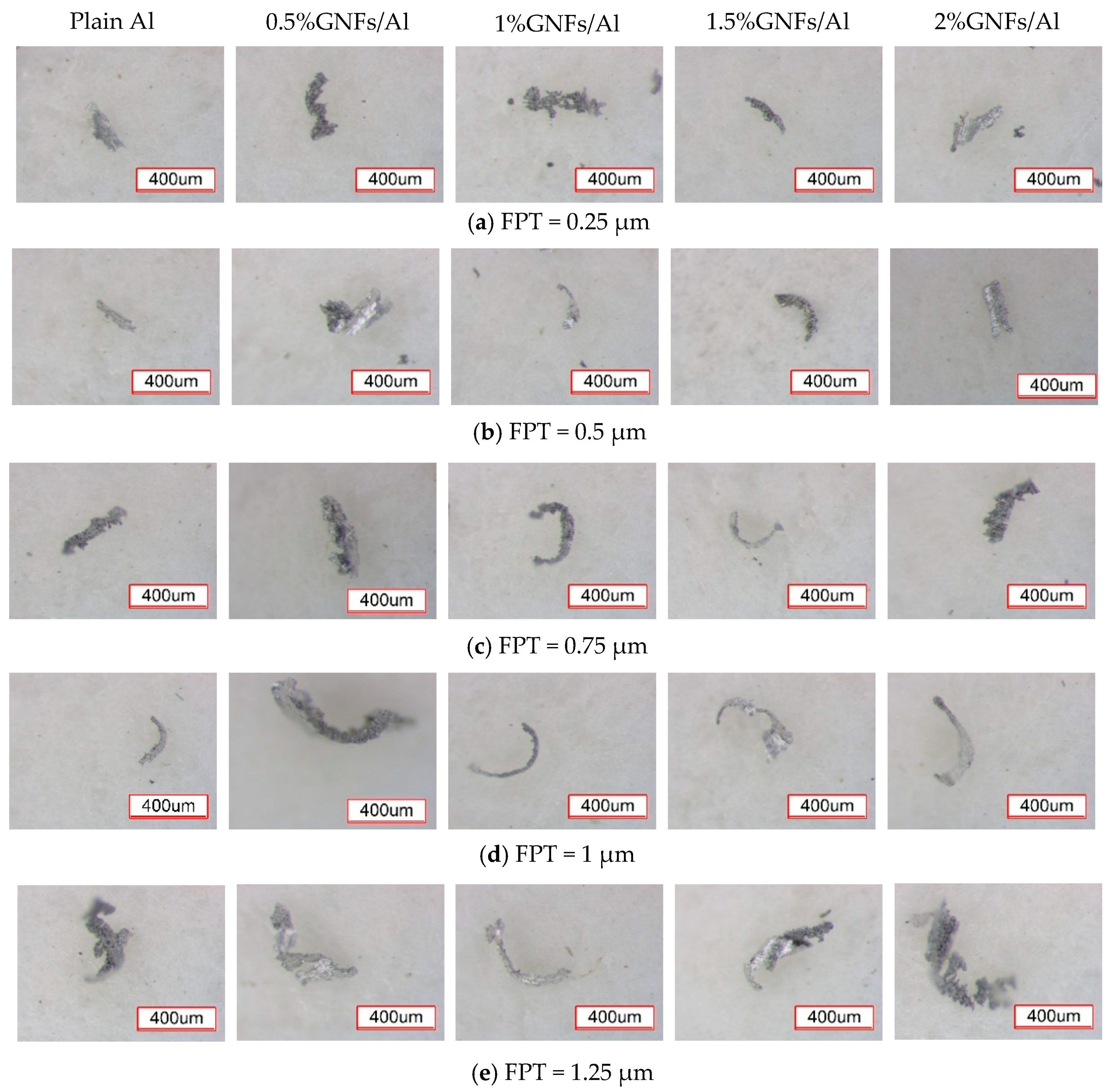 Metals 09 01102 g010