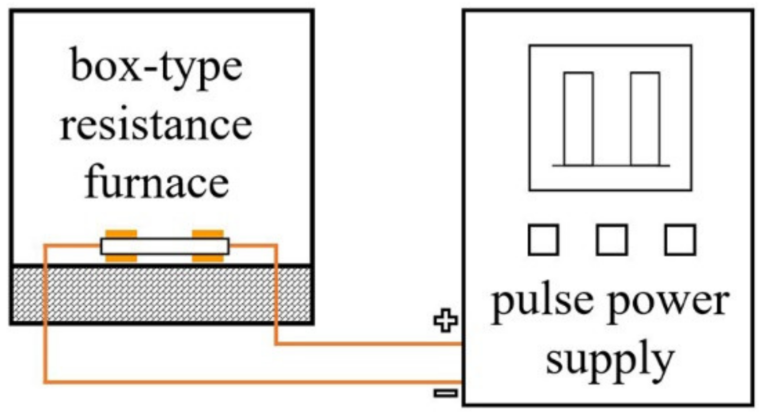 Metals 09 01103 g001