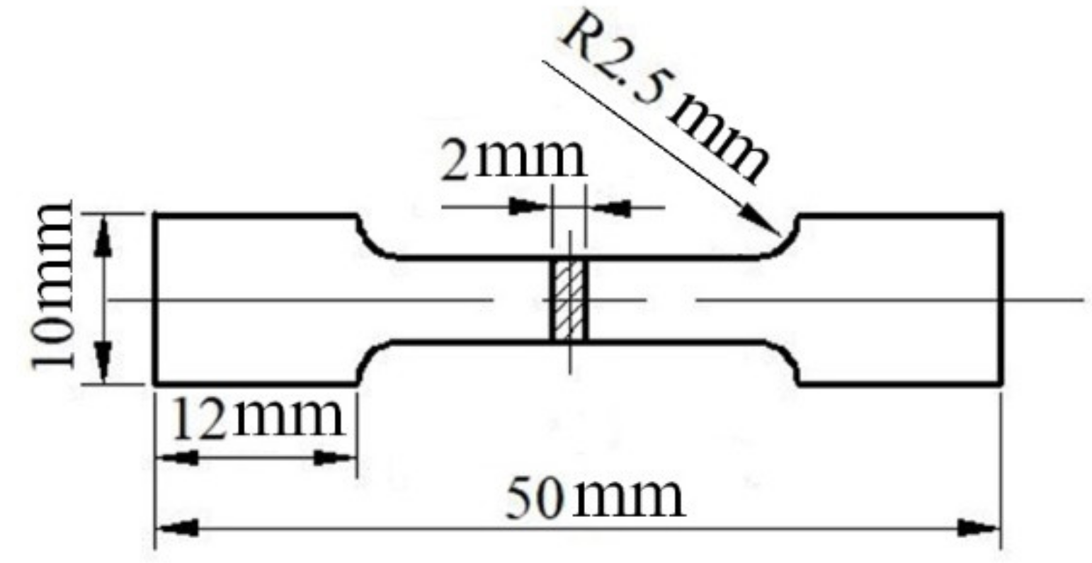 Metals 09 01103 g002