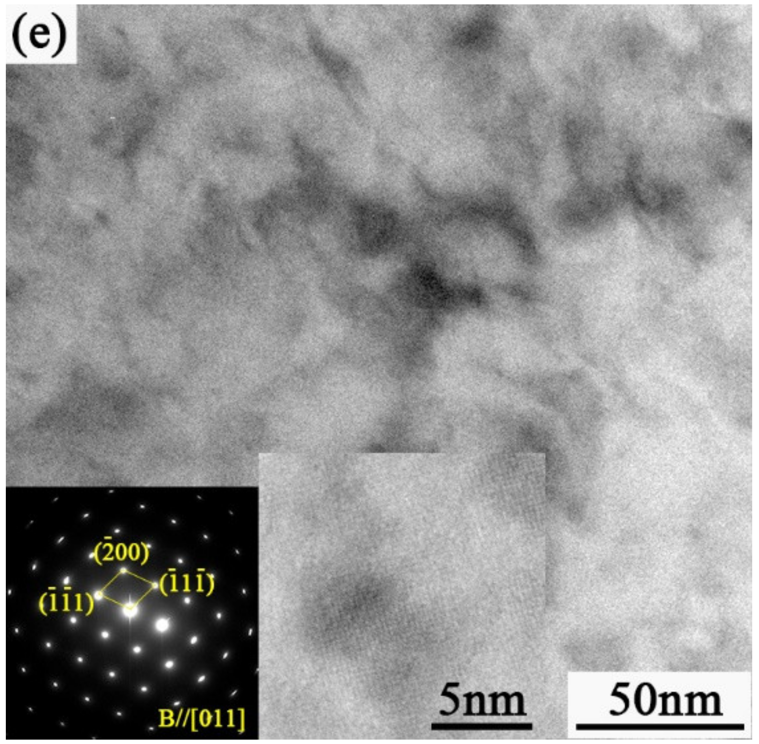 Metals 09 01103 g007b