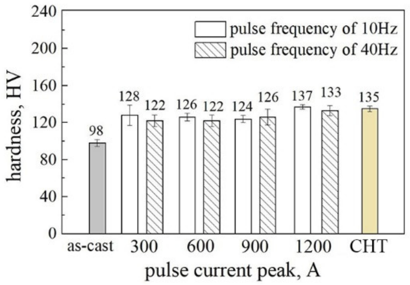 Metals 09 01103 g009
