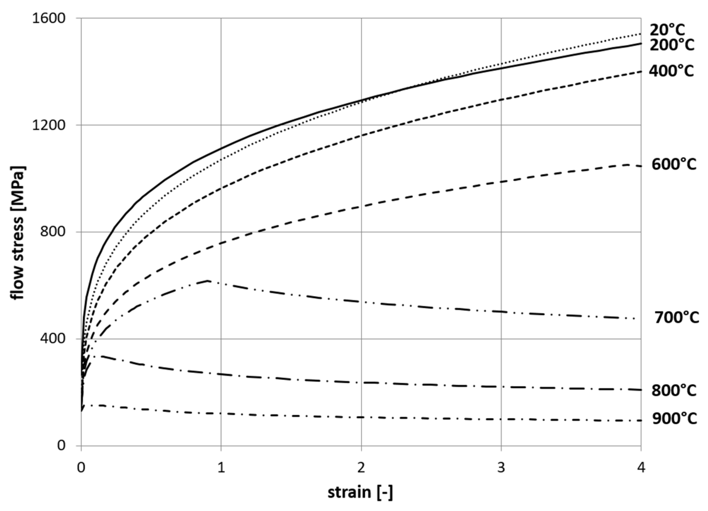 Metals 09 01104 g010 550