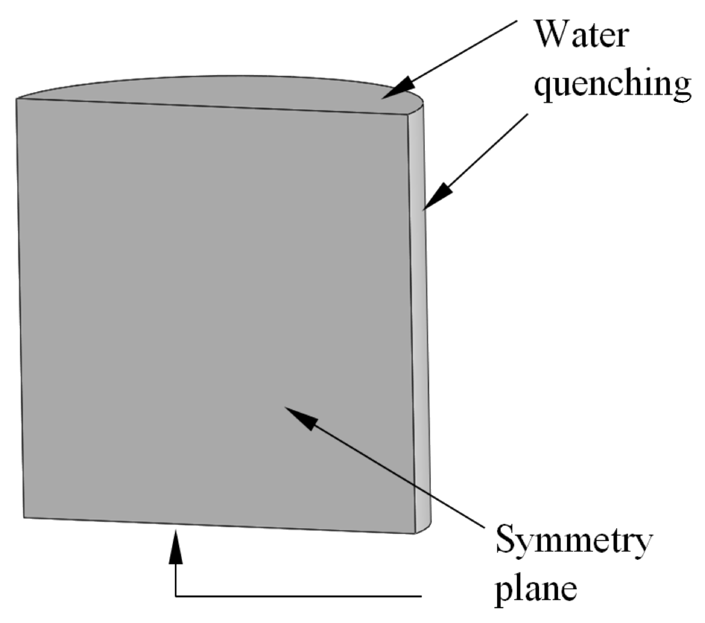 Metals 09 01104 g011 550