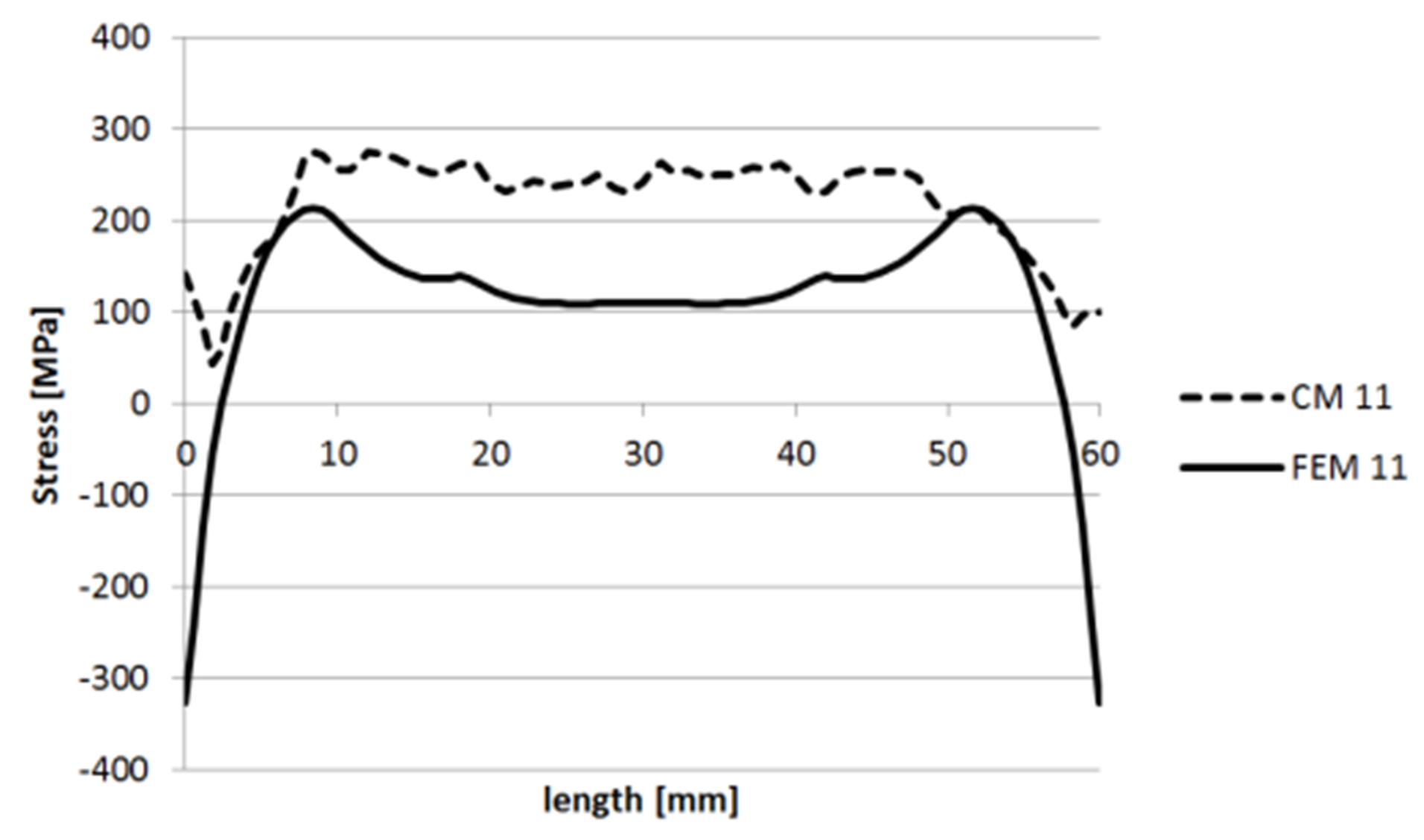 Metals 09 01104 g025 550