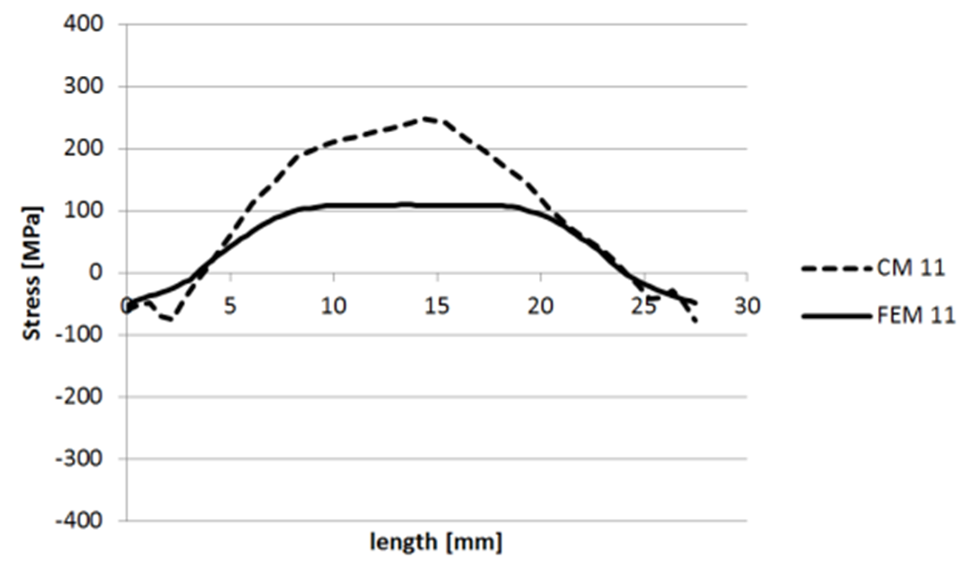 Metals 09 01104 g026 550