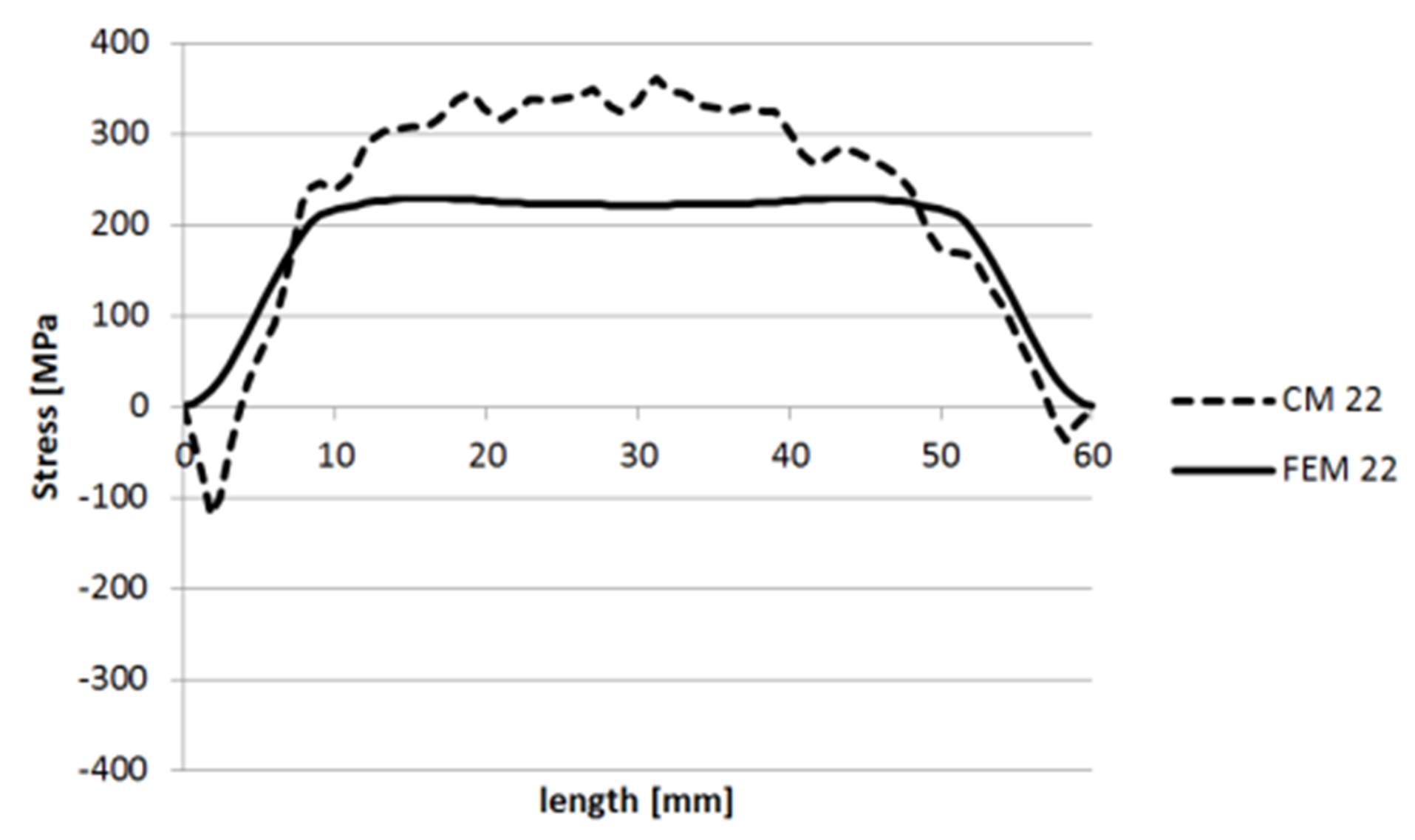 Metals 09 01104 g027 550