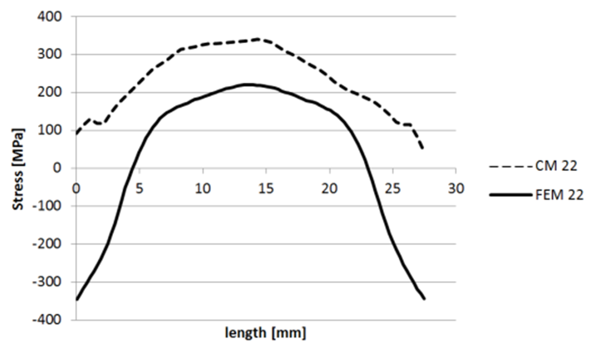 Metals 09 01104 g028 550