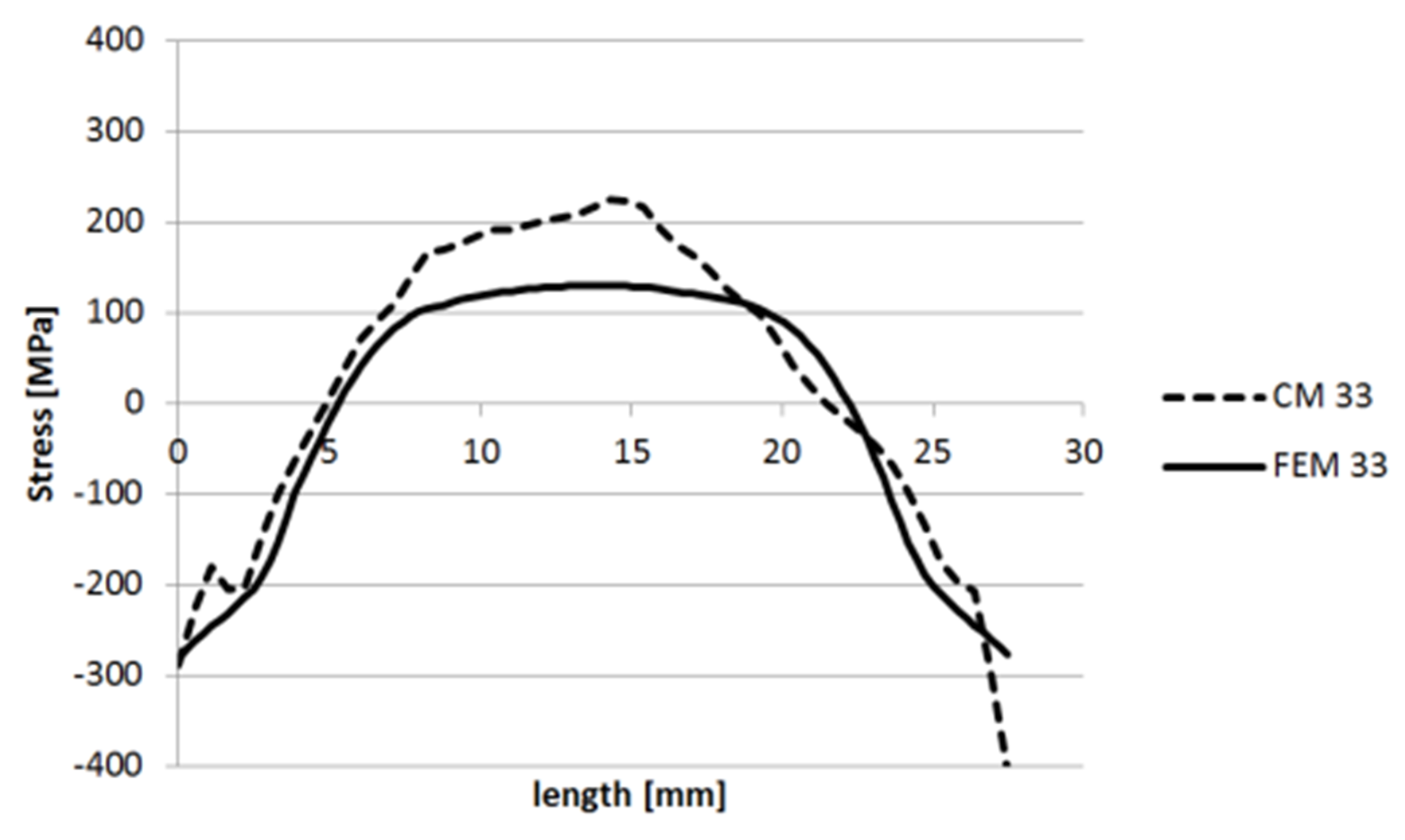 Metals 09 01104 g030 550