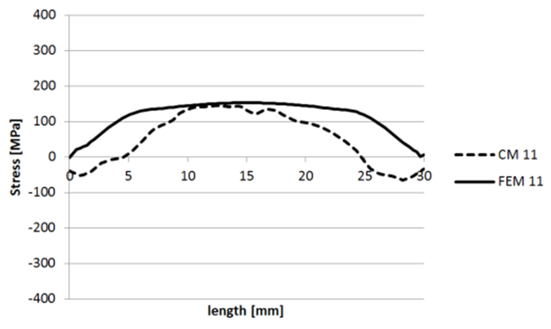 Metals 09 01104 g032 550