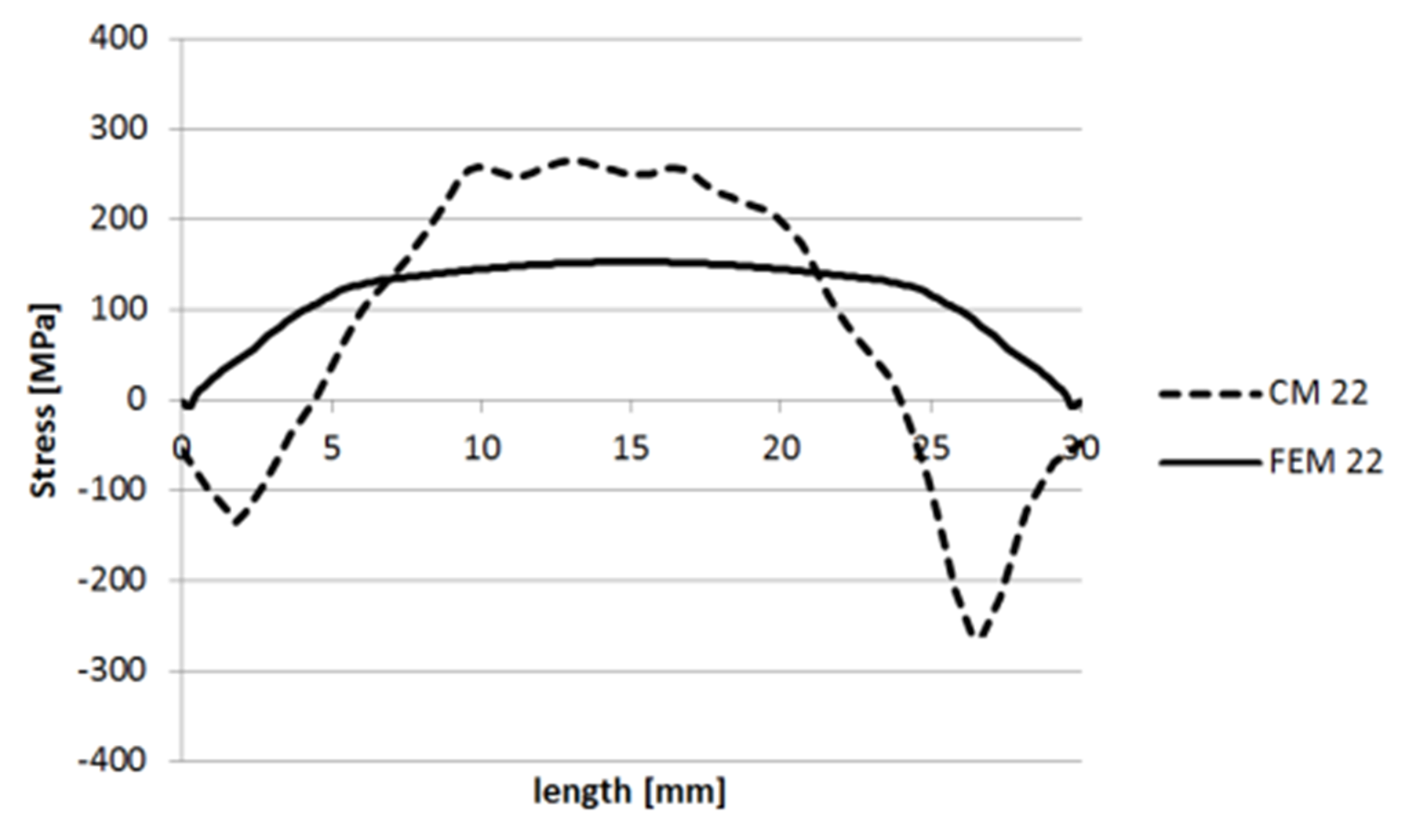 Metals 09 01104 g035 550