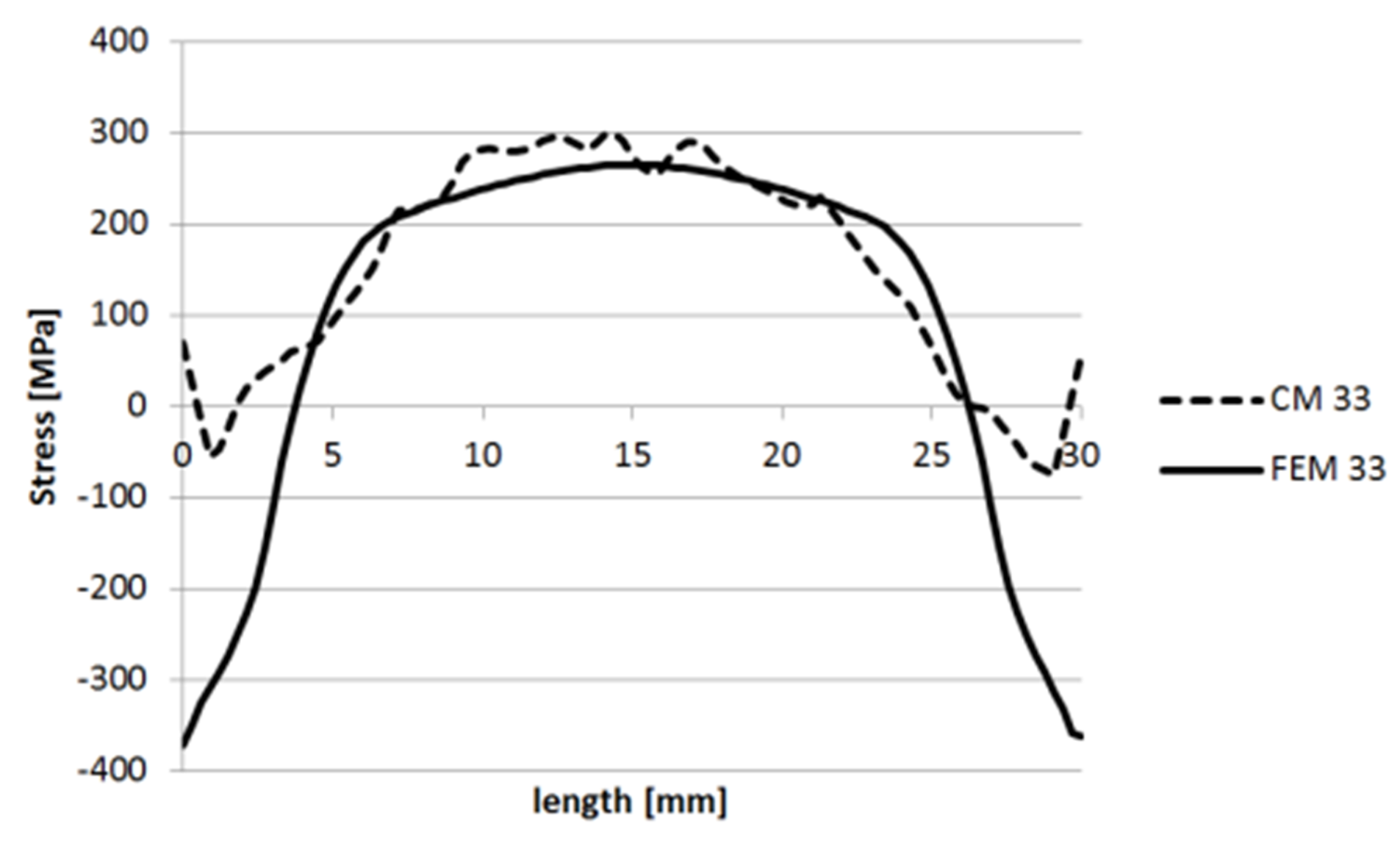 Metals 09 01104 g036 550