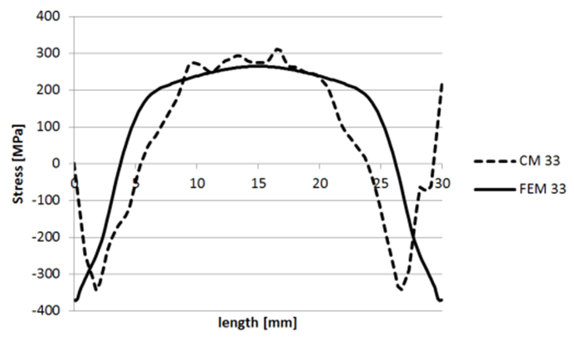 Metals 09 01104 g037 550