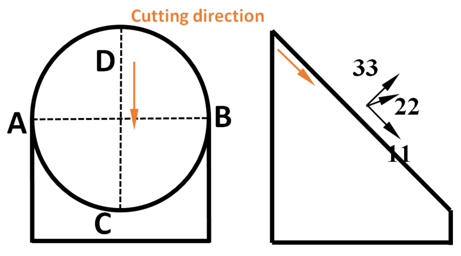 Metals 09 01104 g038 550