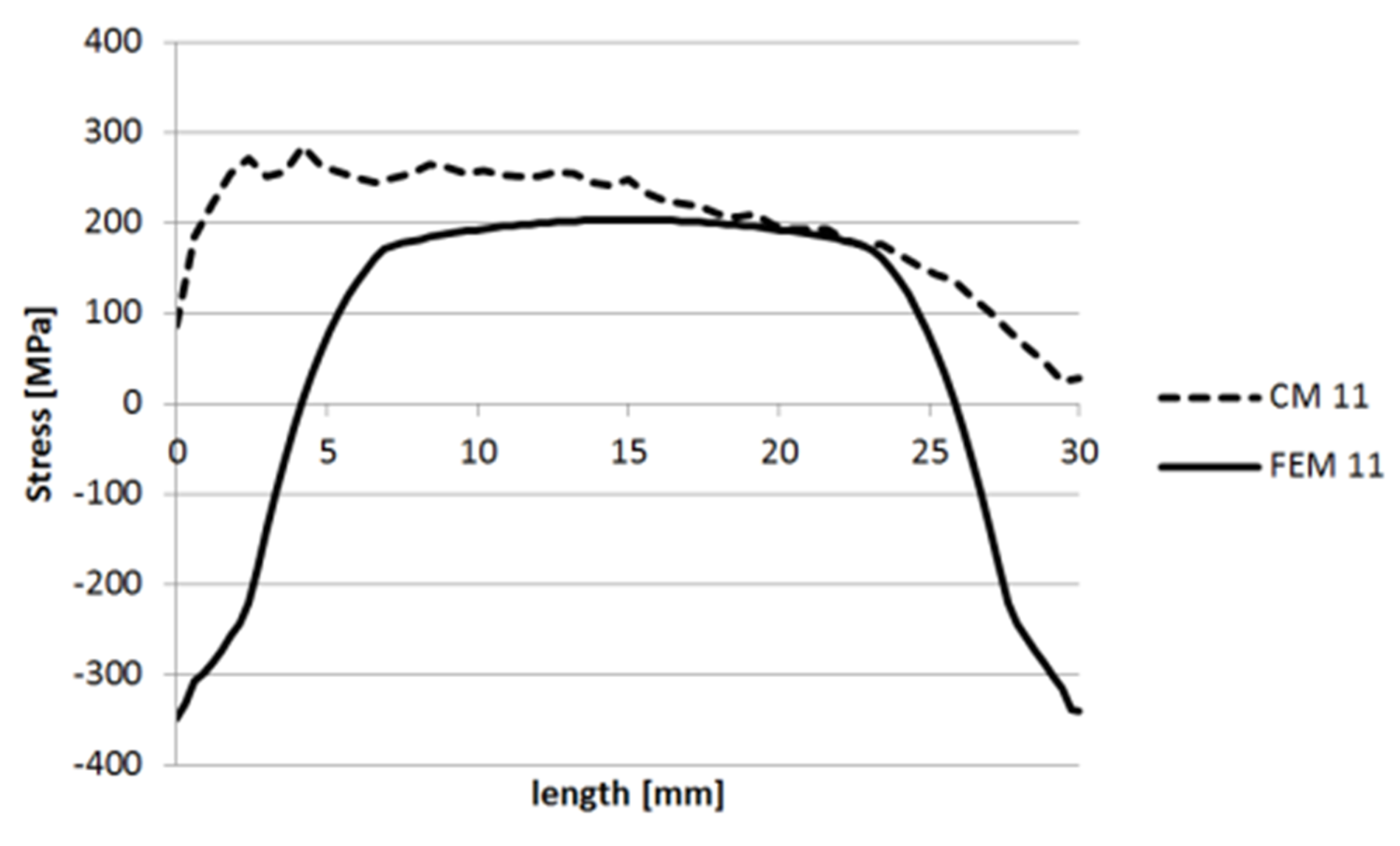 Metals 09 01104 g039 550