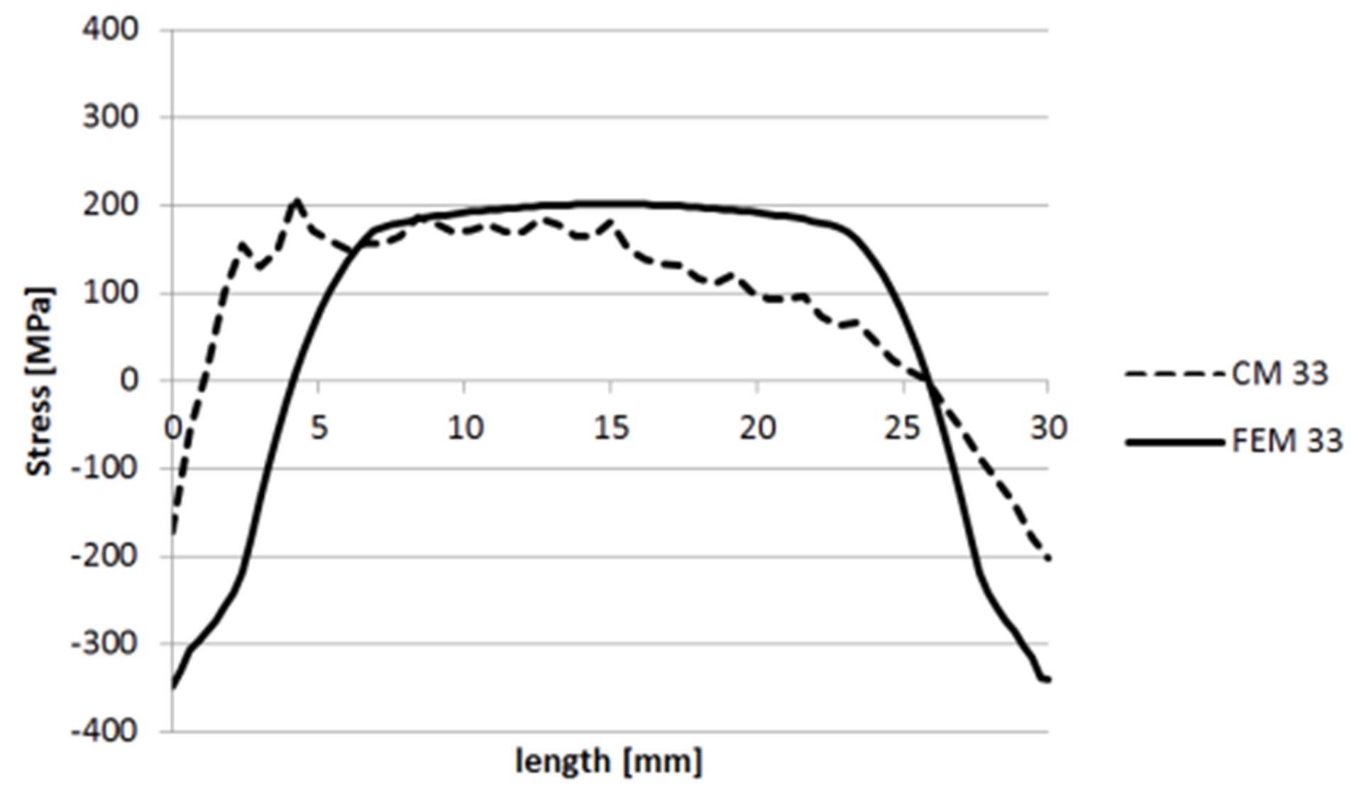 Metals 09 01104 g043 550