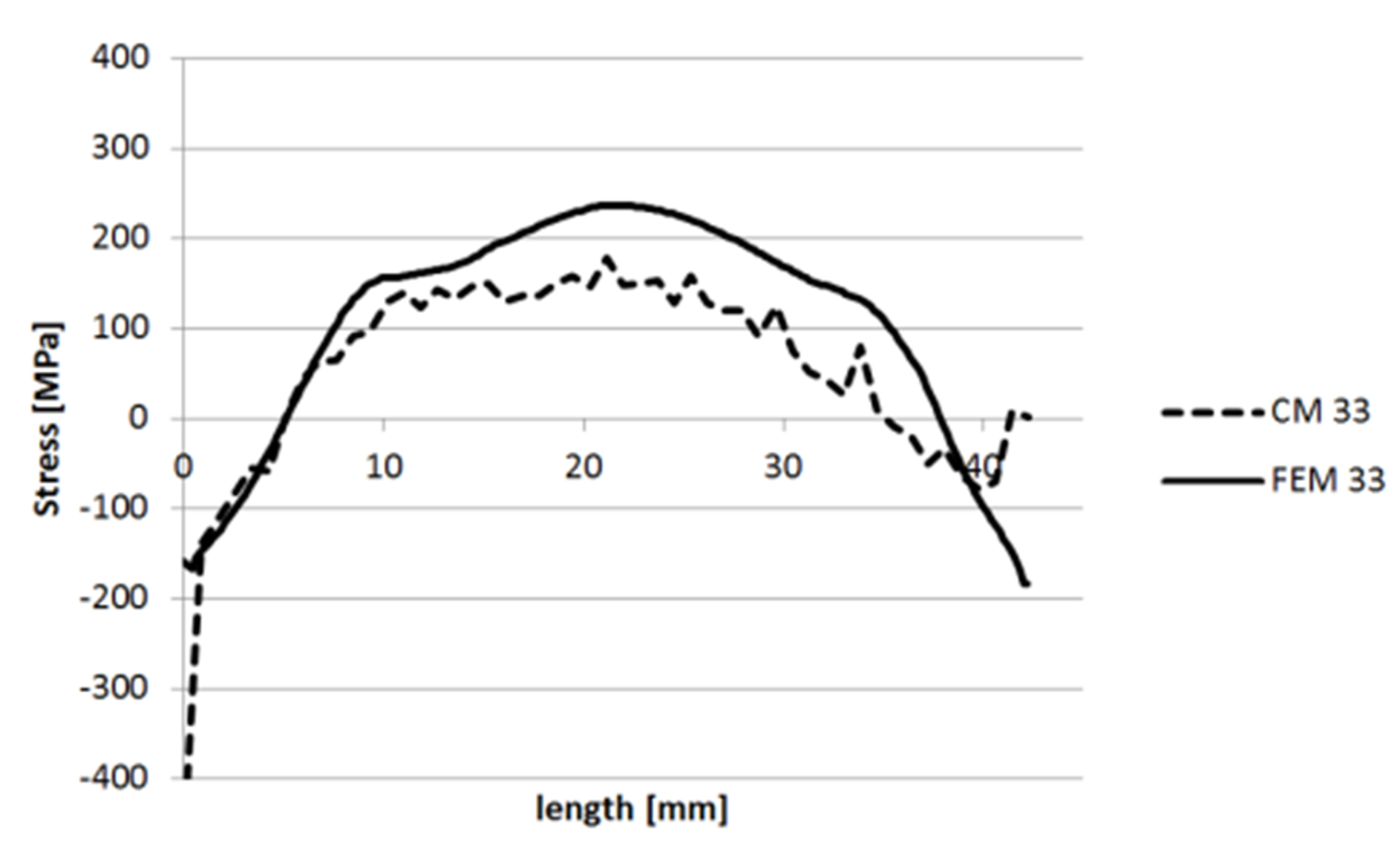 Metals 09 01104 g044 550