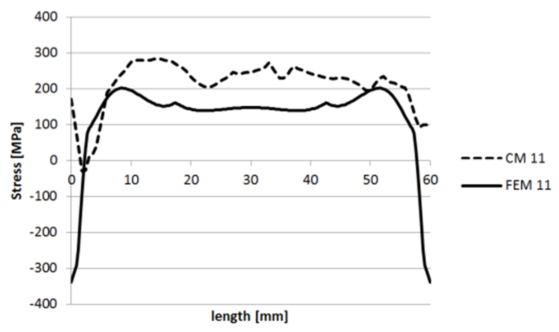 Metals 09 01104 g046 550