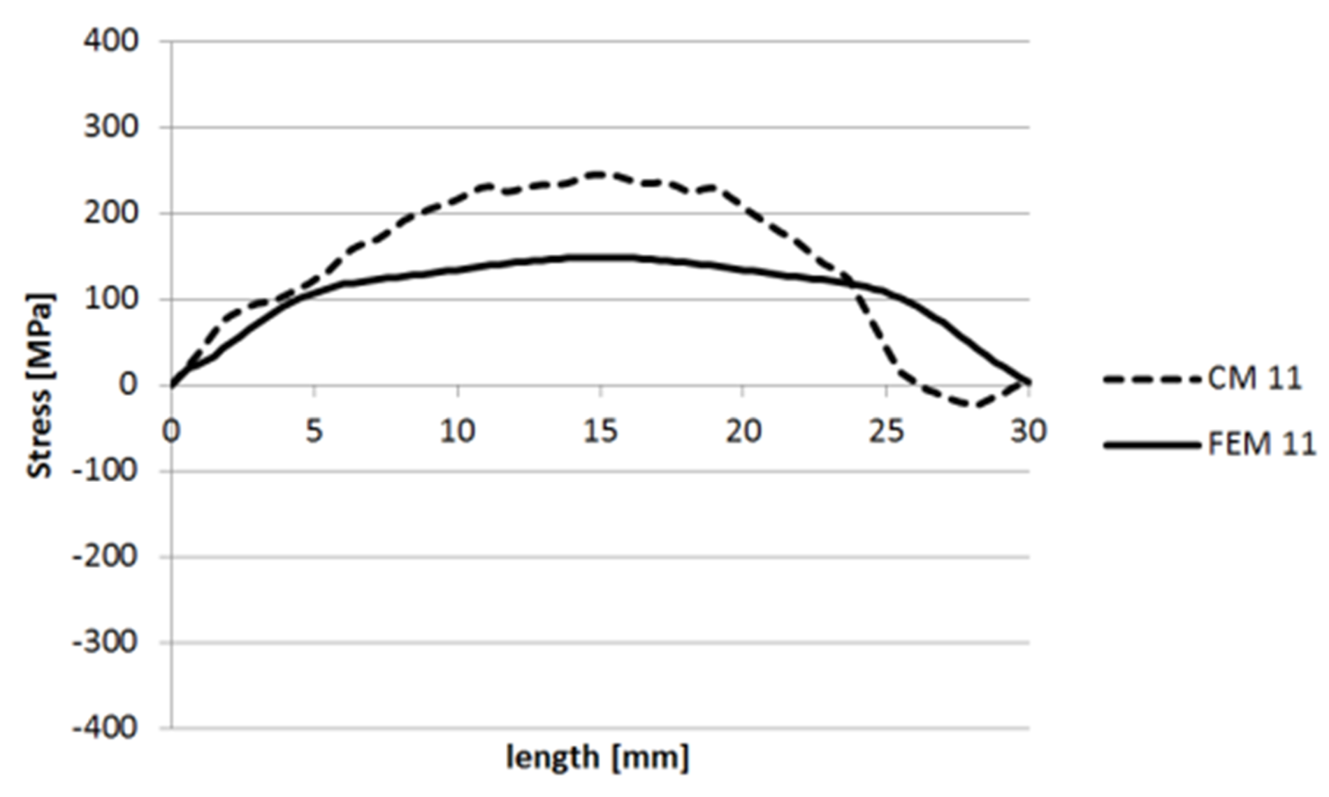 Metals 09 01104 g047 550