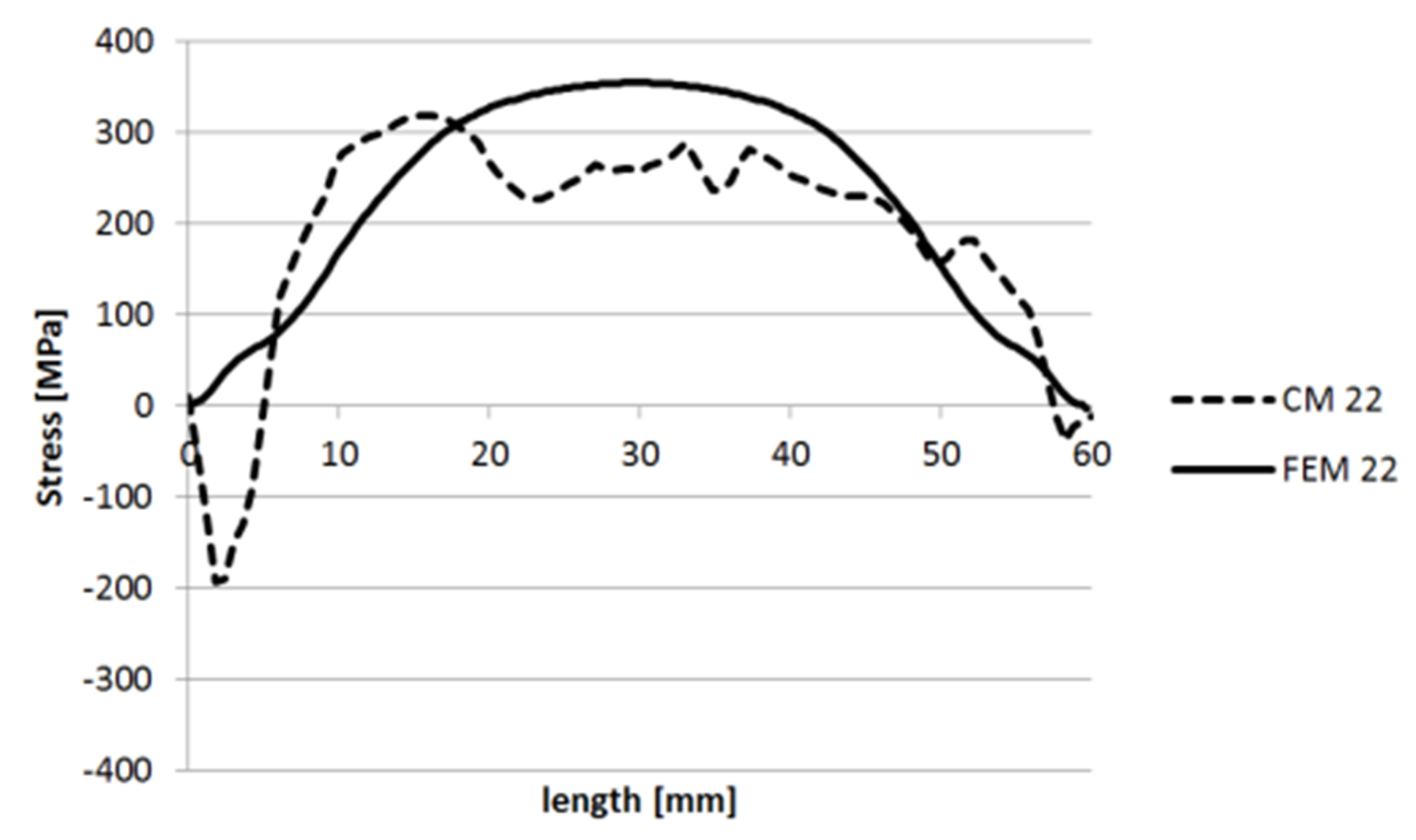 Metals 09 01104 g048 550
